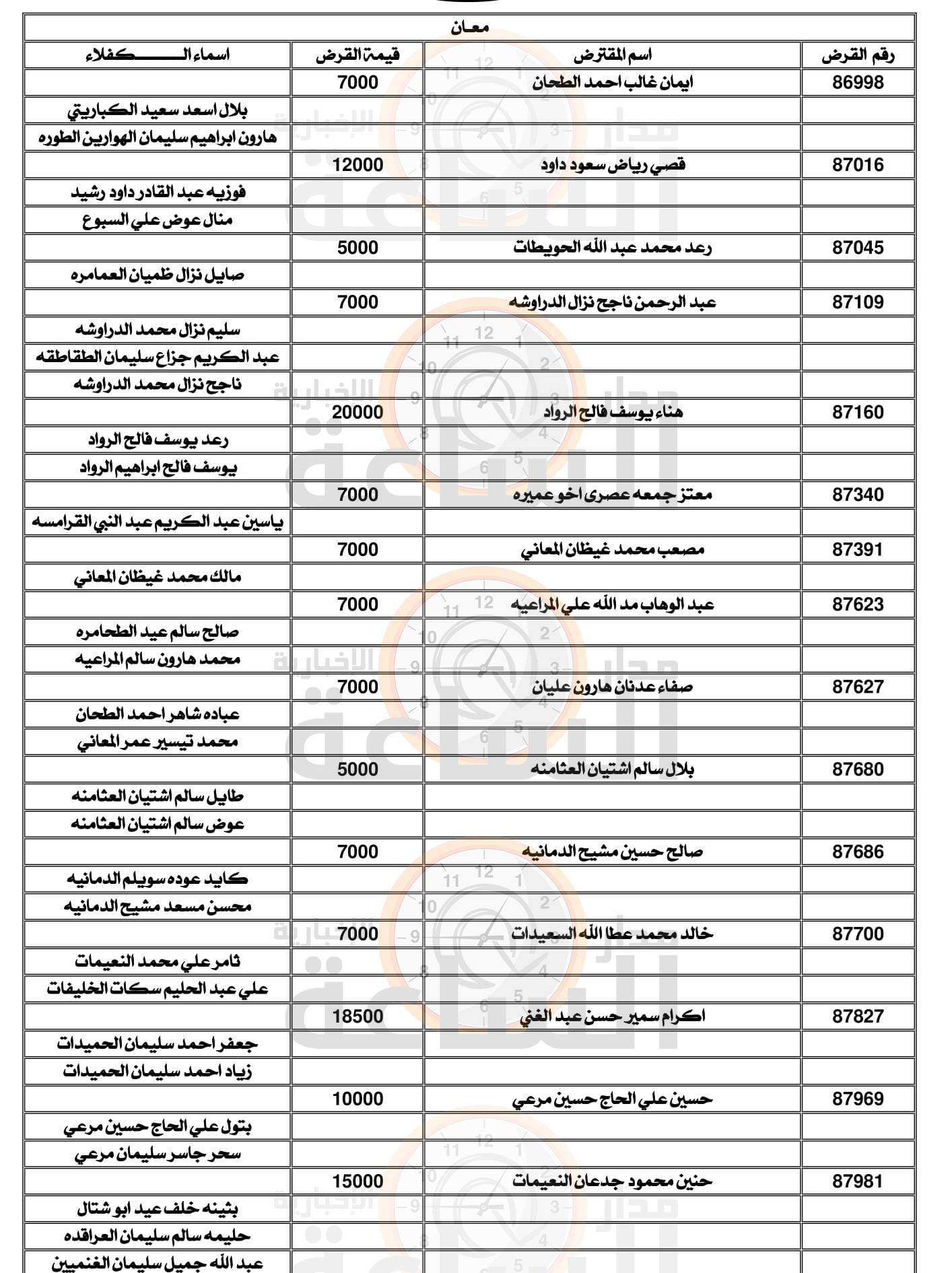 Madar Al-Saa Images