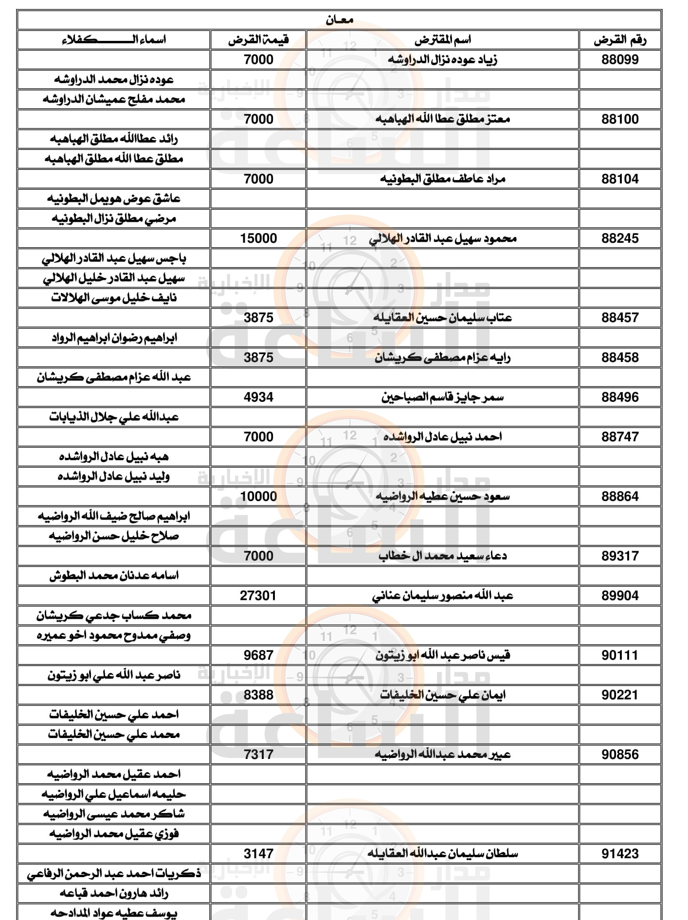 Madar Al-Saa Images