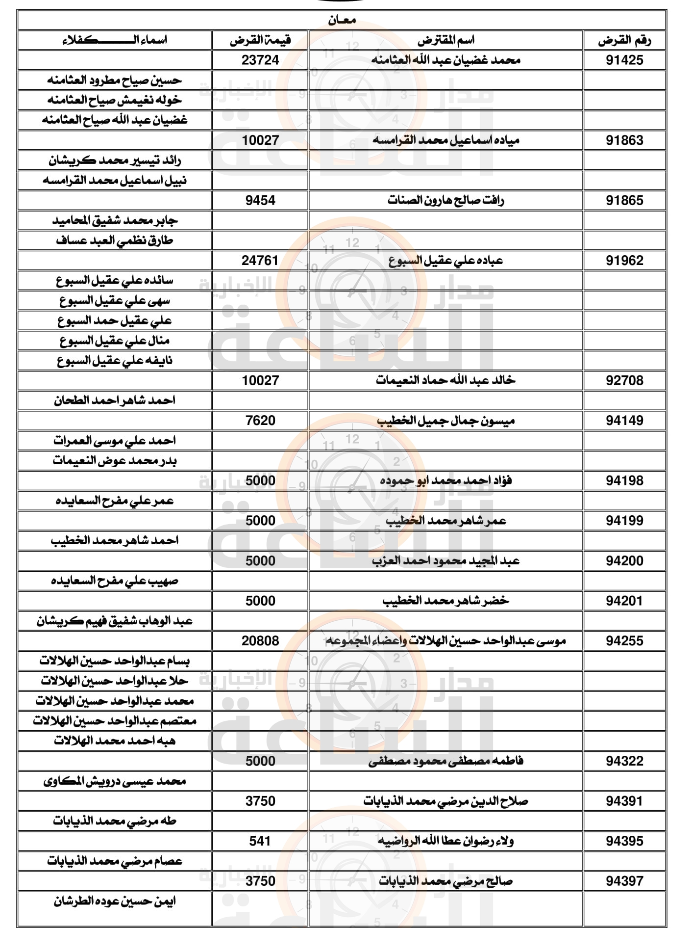 Madar Al-Saa Images