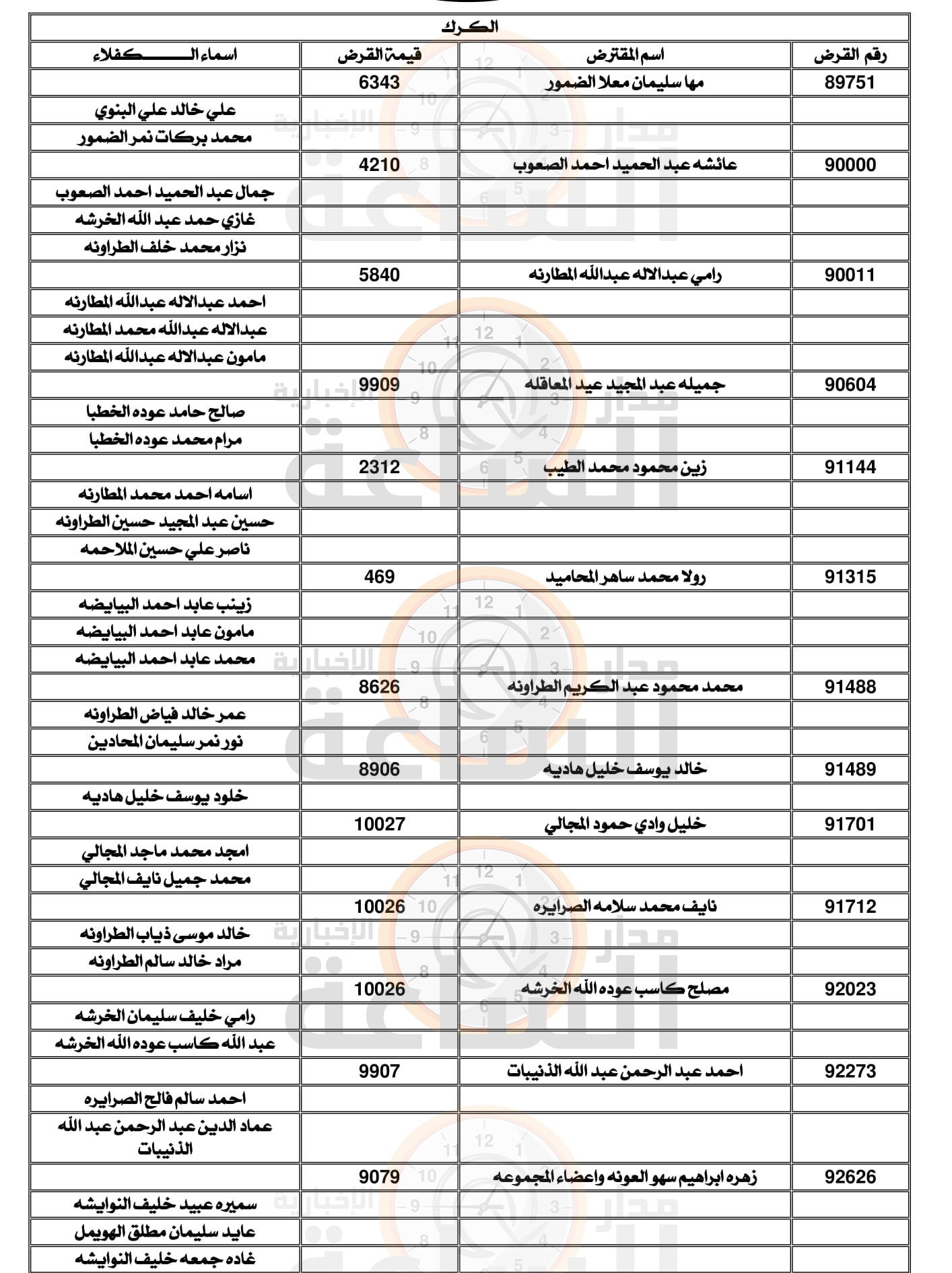 Madar Al-Saa Images