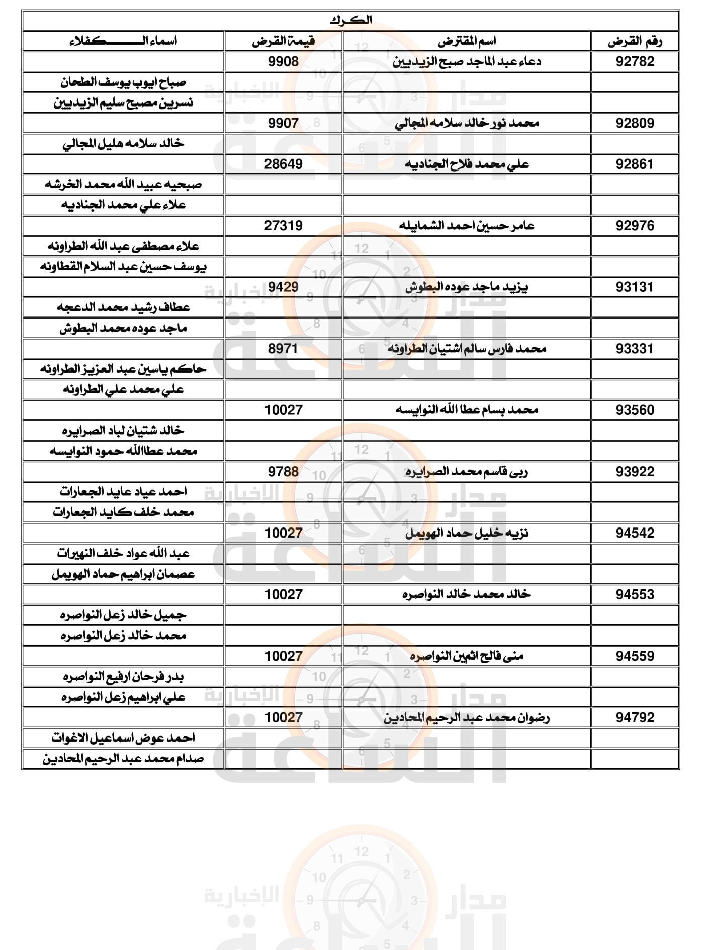 Madar Al-Saa Images