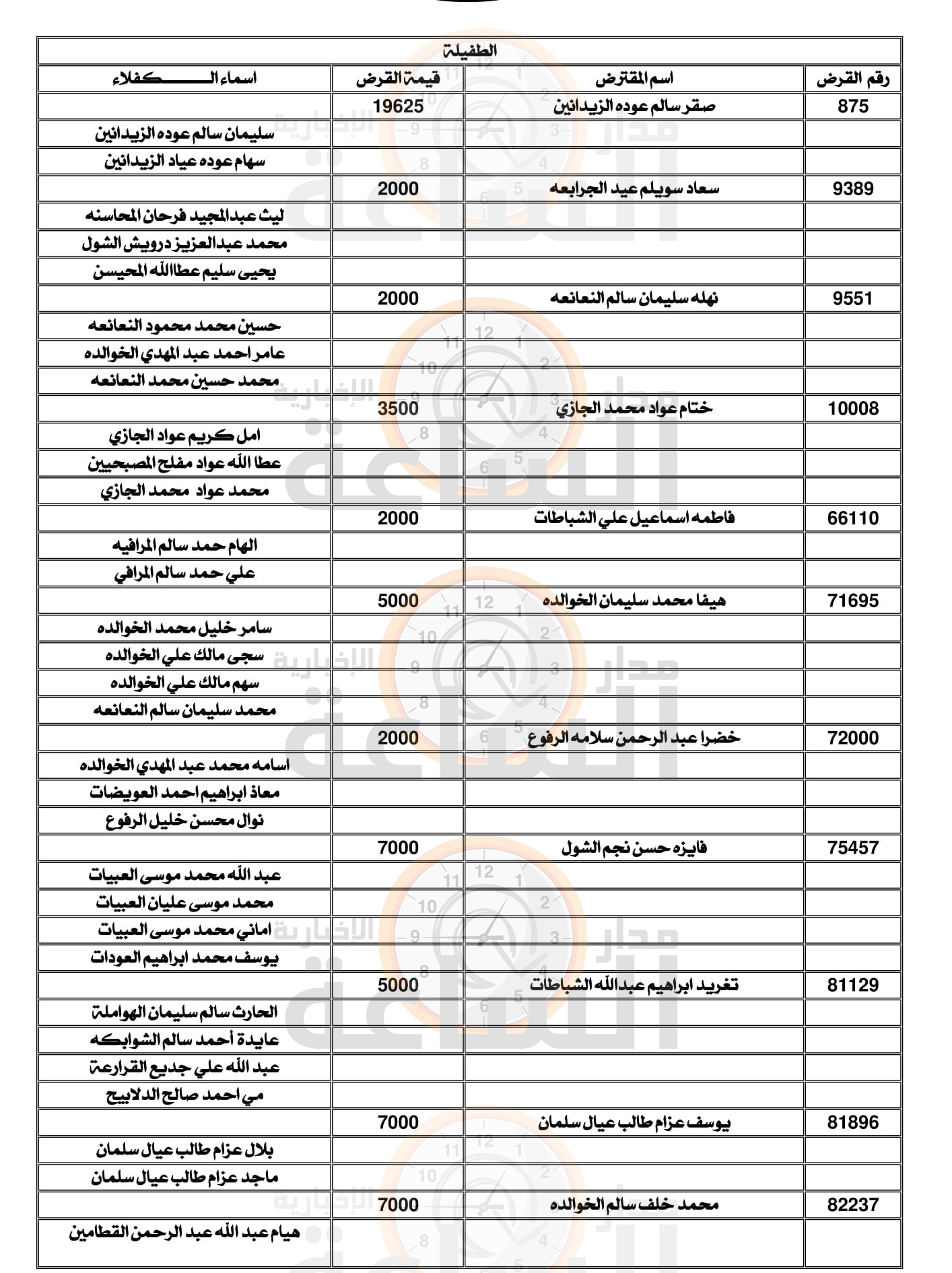 Madar Al-Saa Images