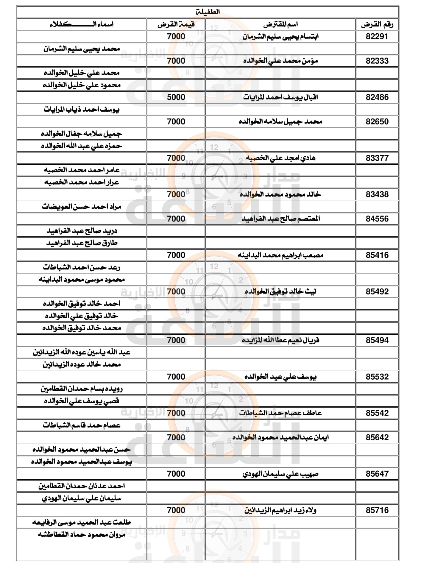 Madar Al-Saa Images