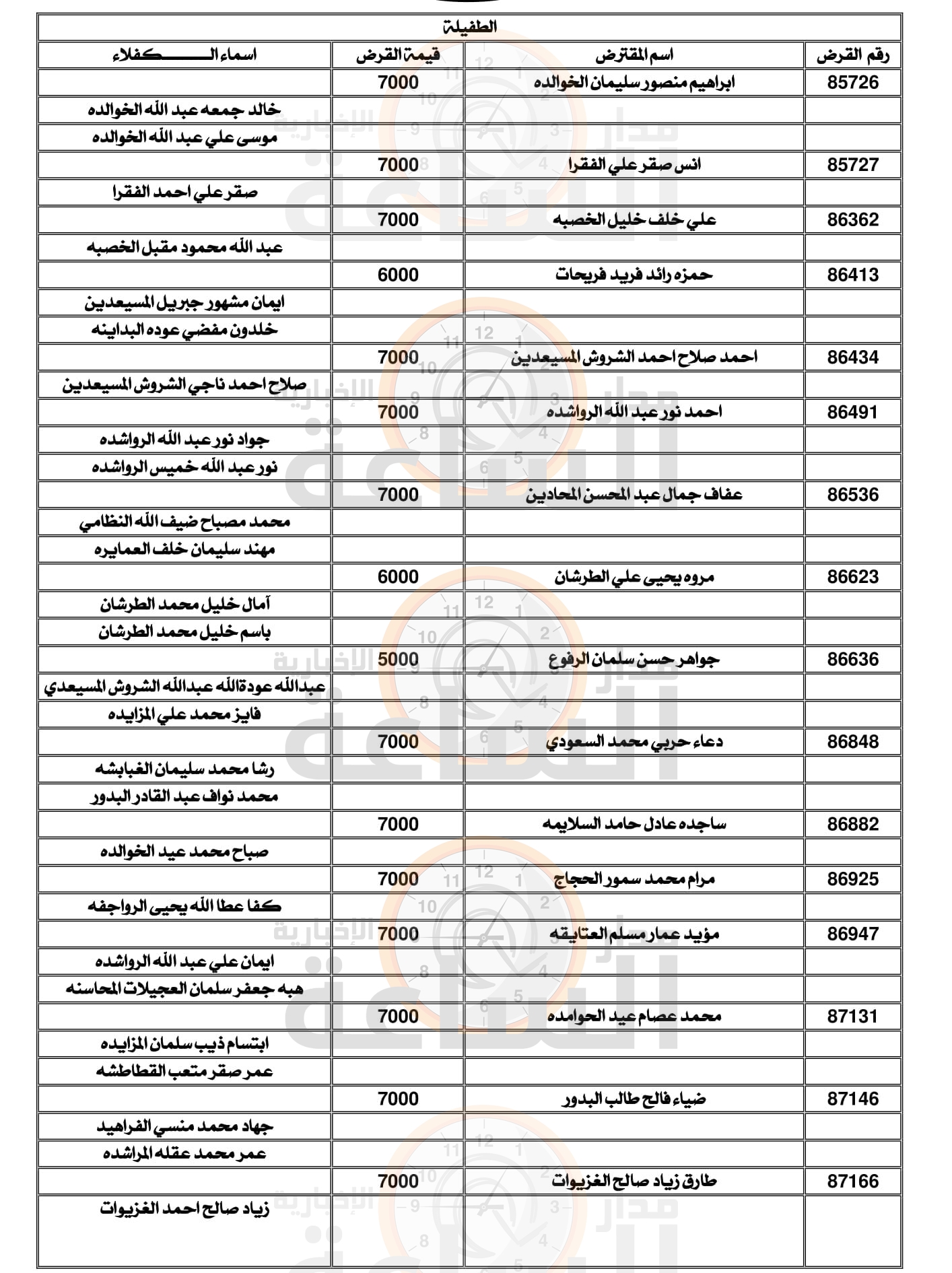 Madar Al-Saa Images