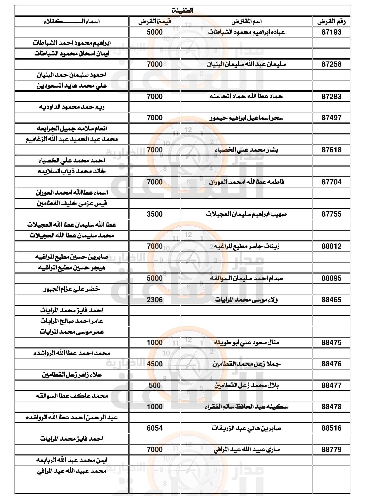 Madar Al-Saa Images