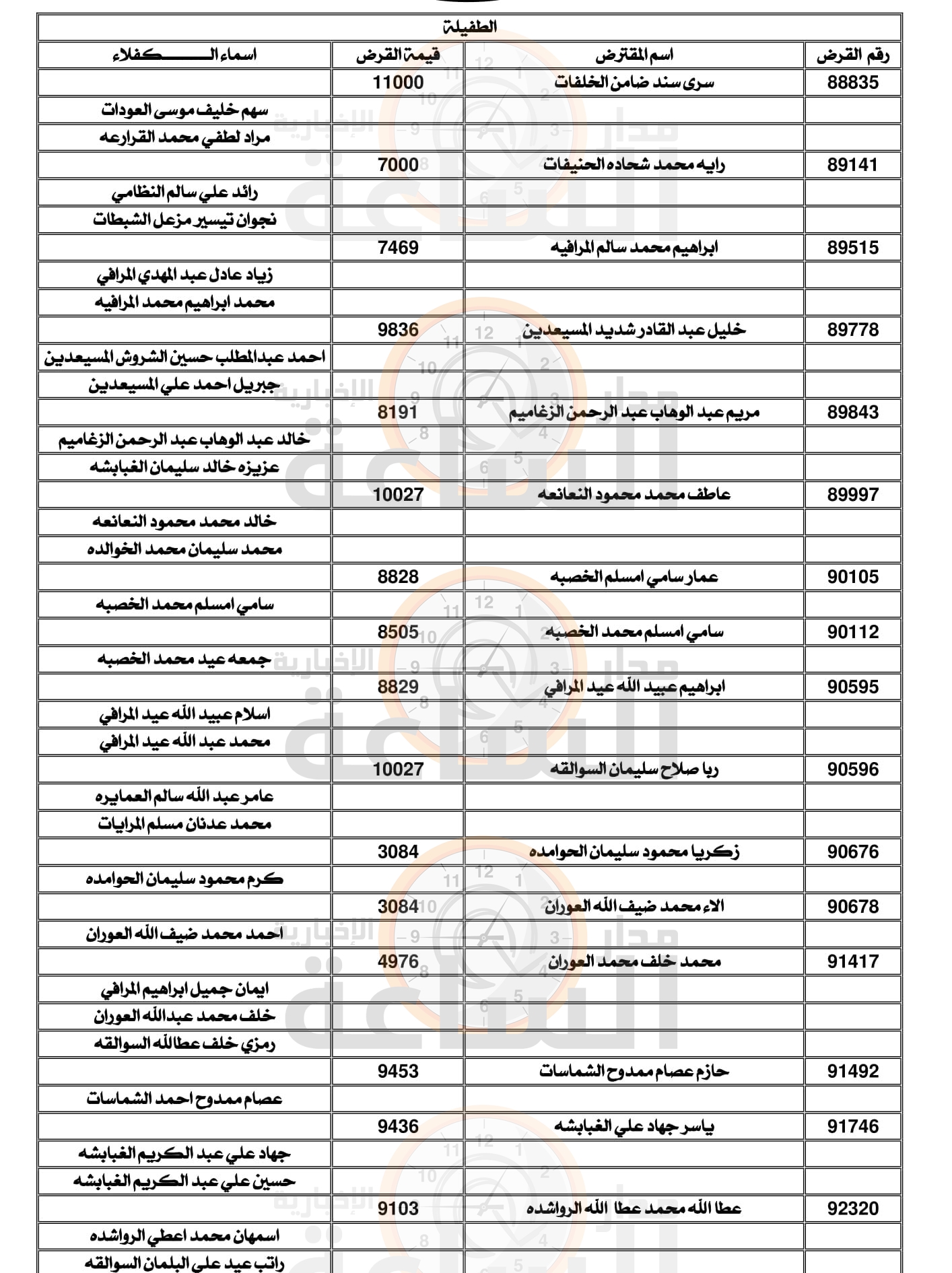 Madar Al-Saa Images