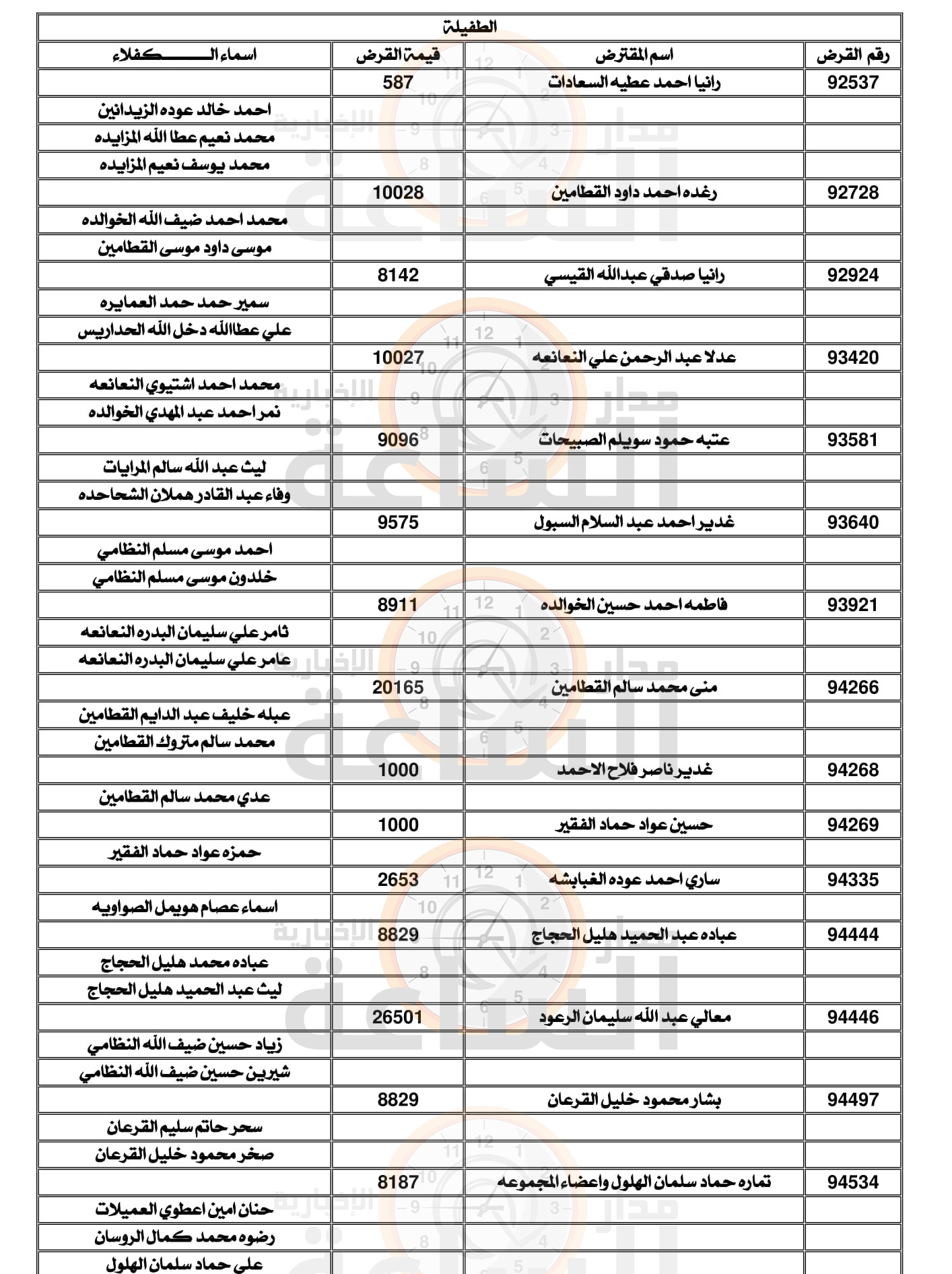 Madar Al-Saa Images