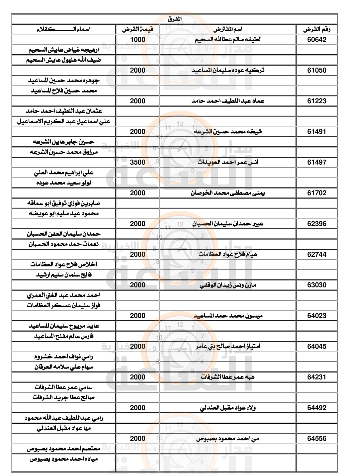 Madar Al-Saa Images