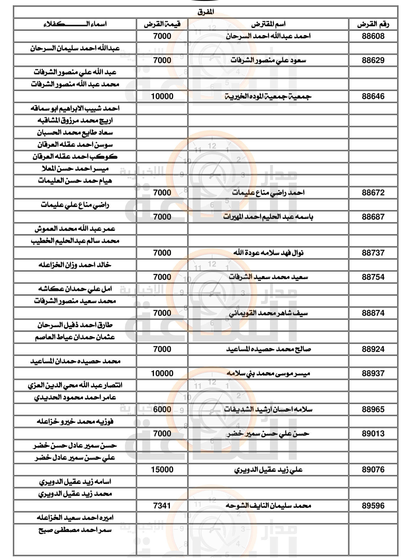 Madar Al-Saa Images