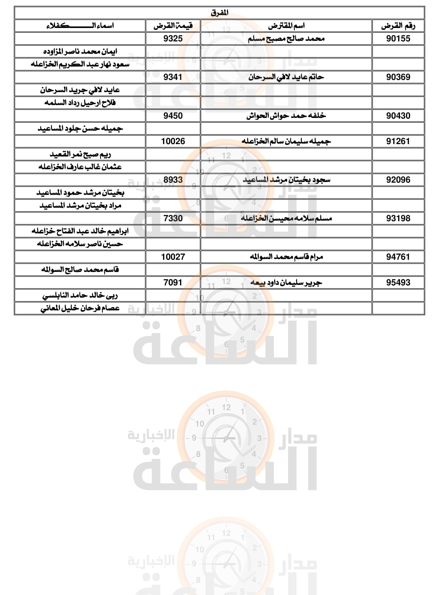 Madar Al-Saa Images