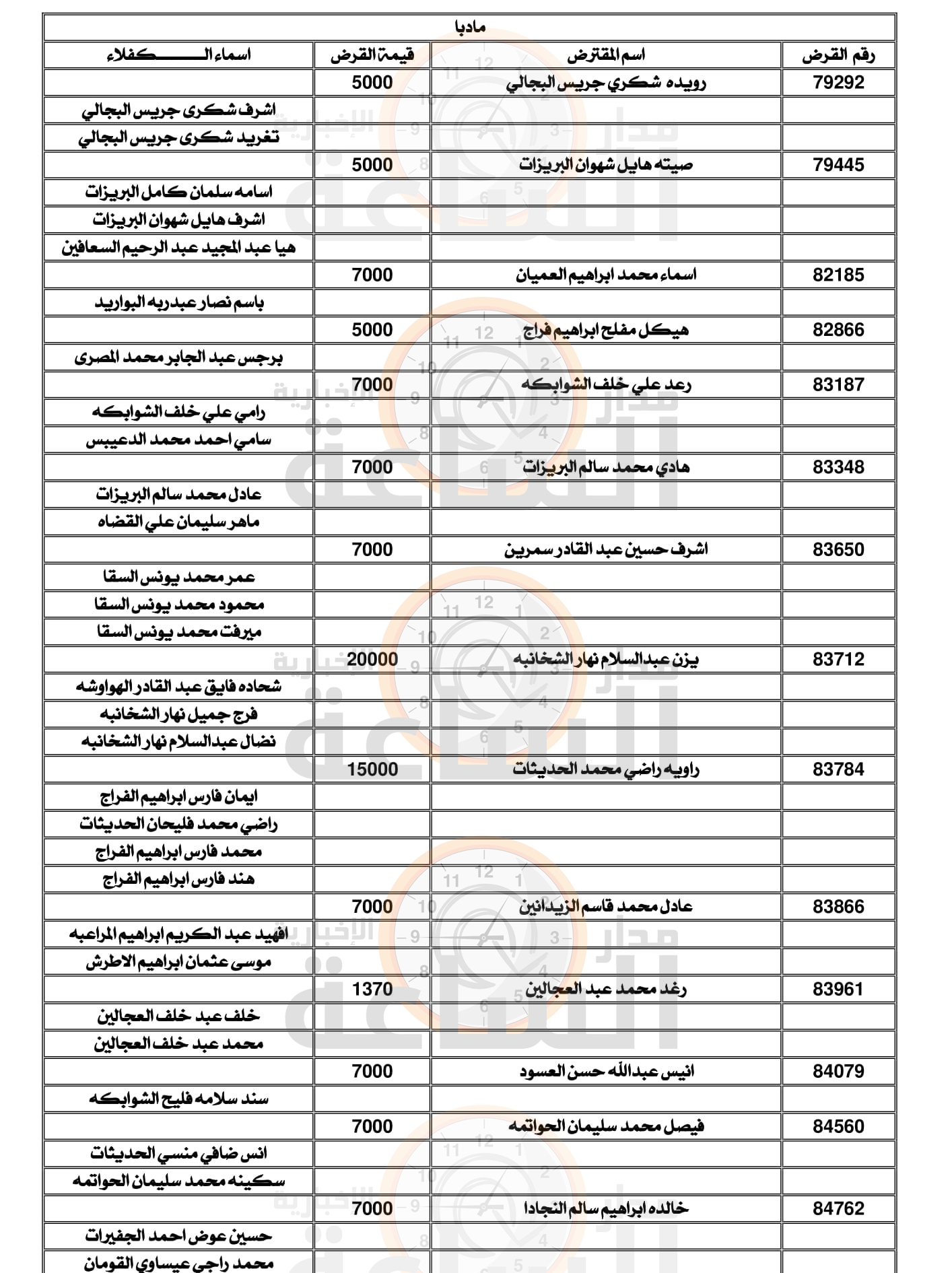 Madar Al-Saa Images