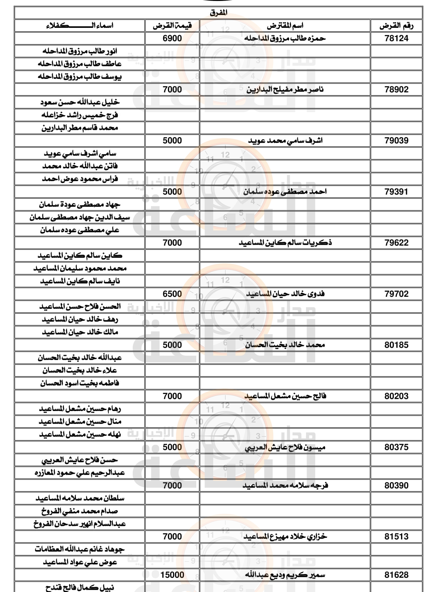 Madar Al-Saa Images