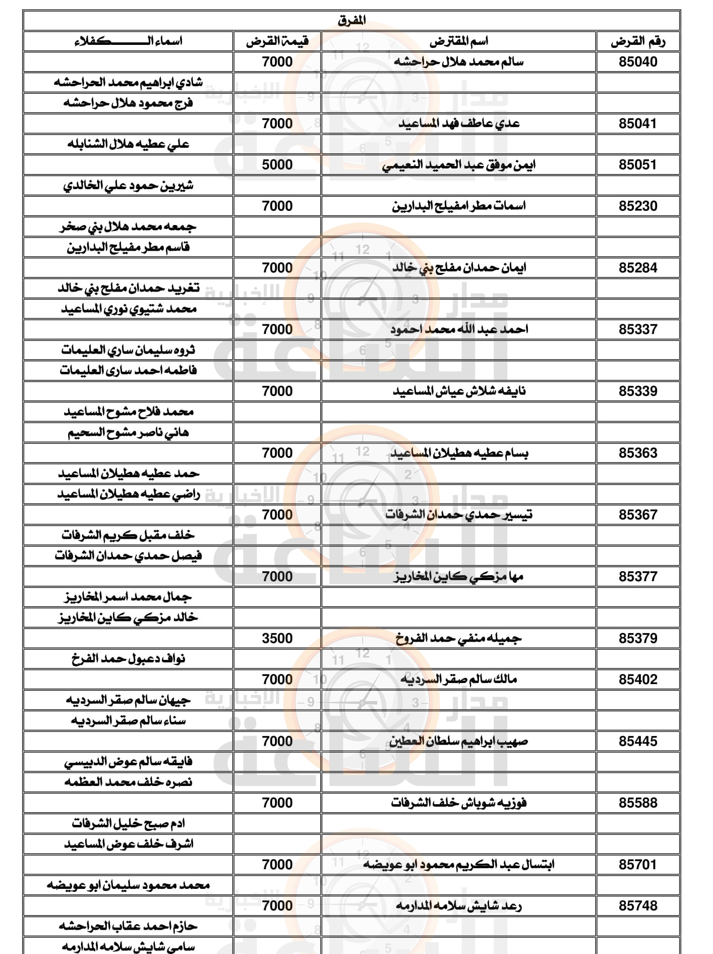 Madar Al-Saa Images