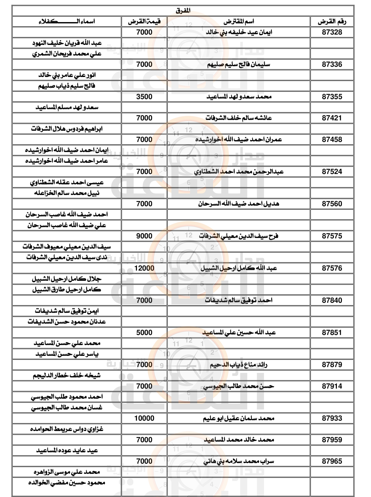 Madar Al-Saa Images