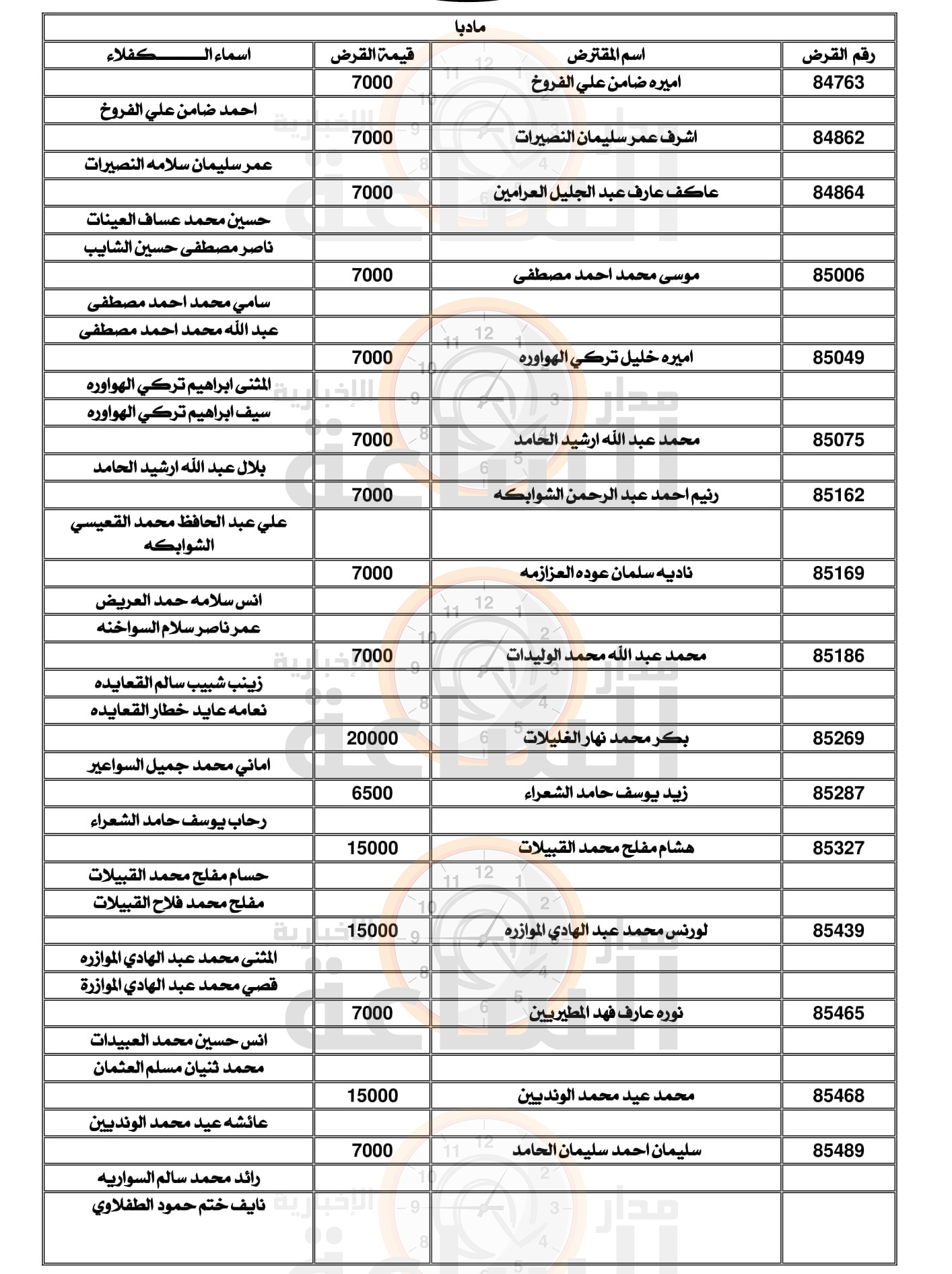 Madar Al-Saa Images