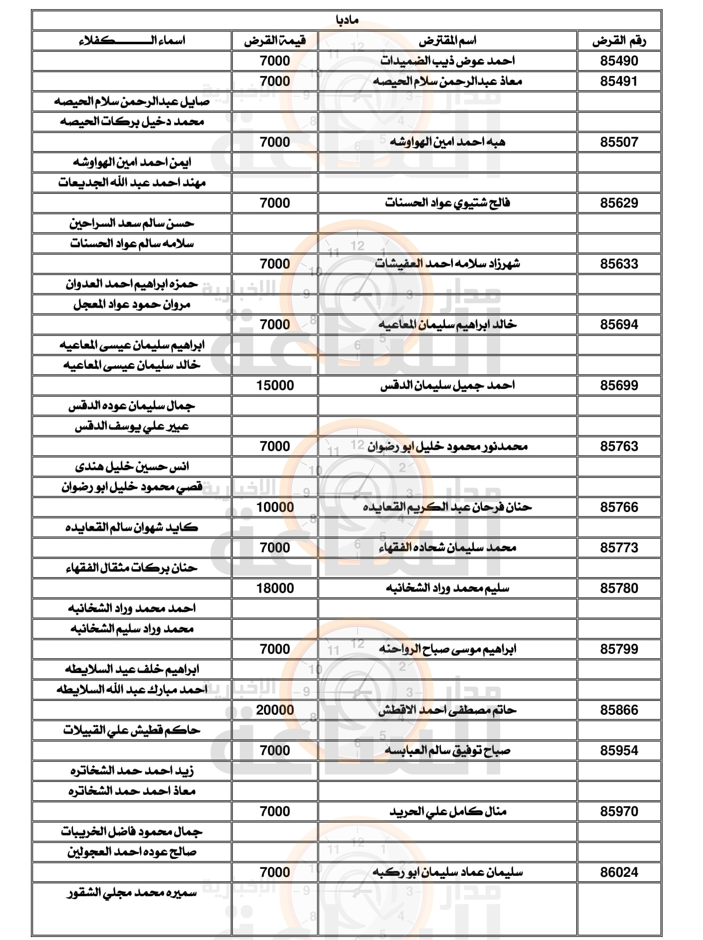 Madar Al-Saa Images