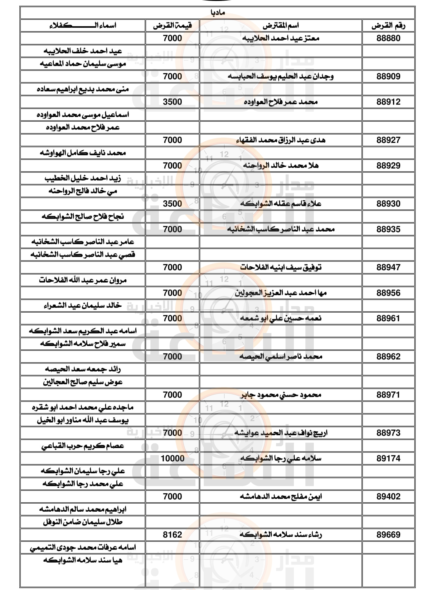 Madar Al-Saa Images