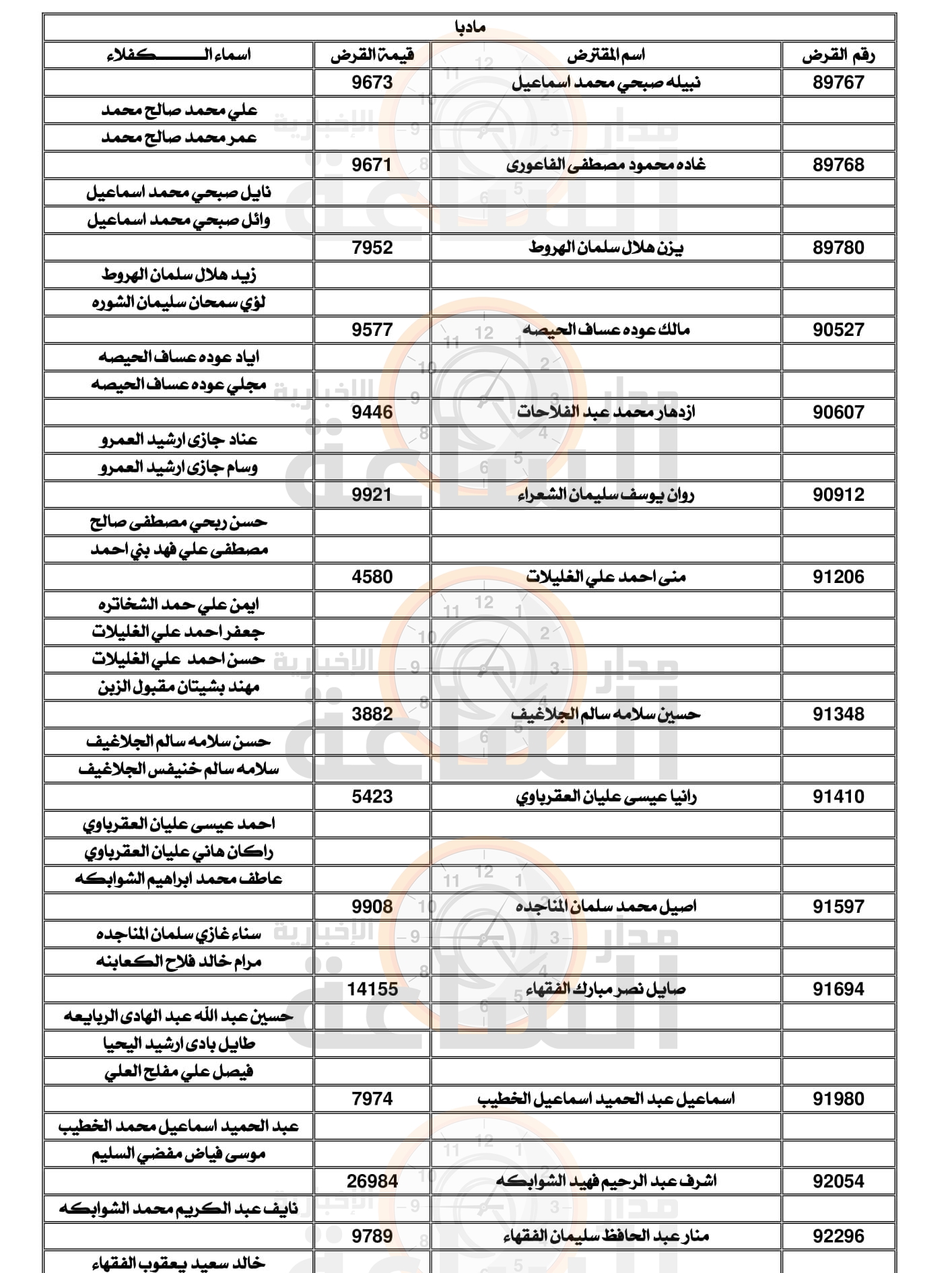 Madar Al-Saa Images