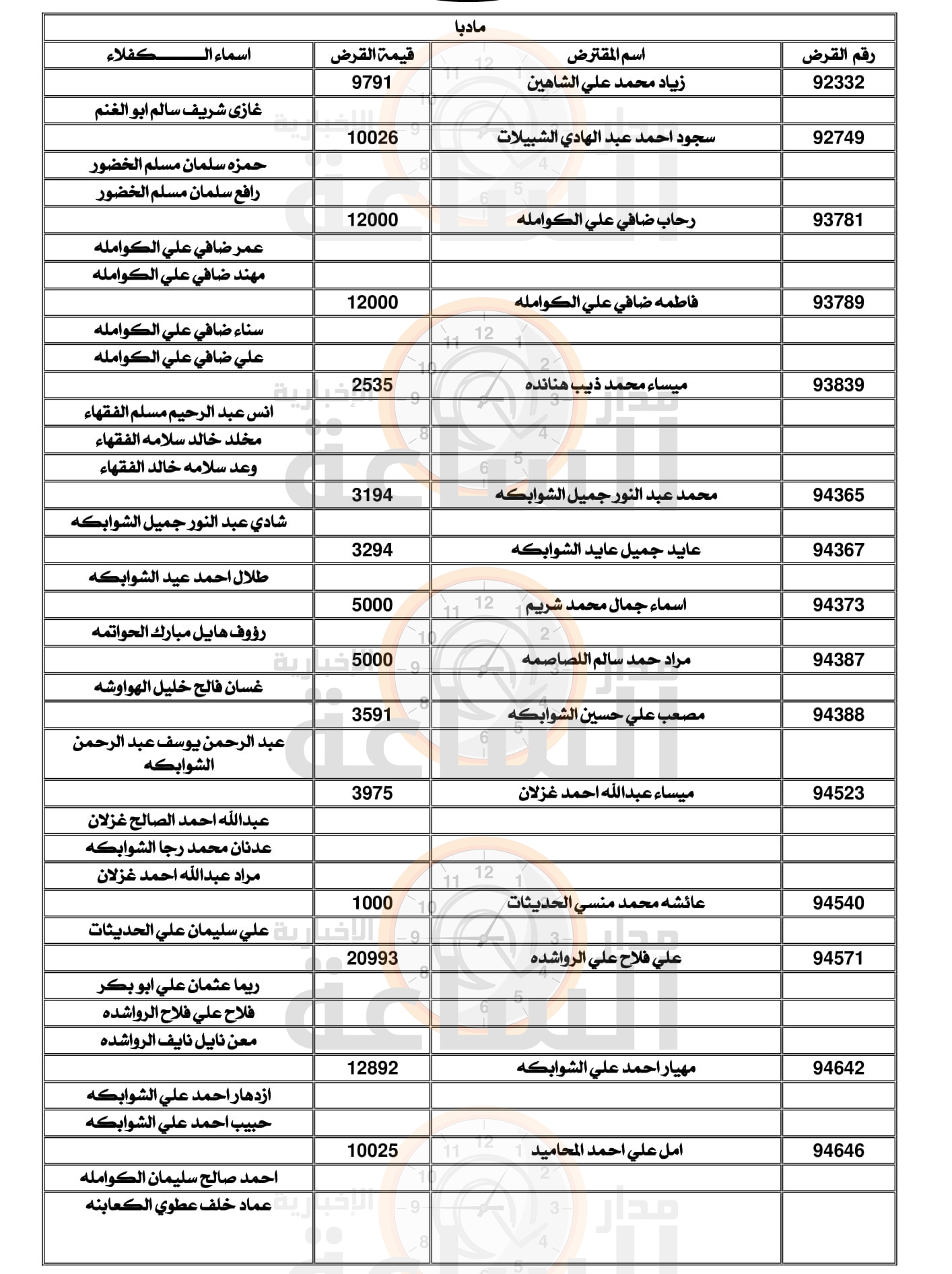 Madar Al-Saa Images