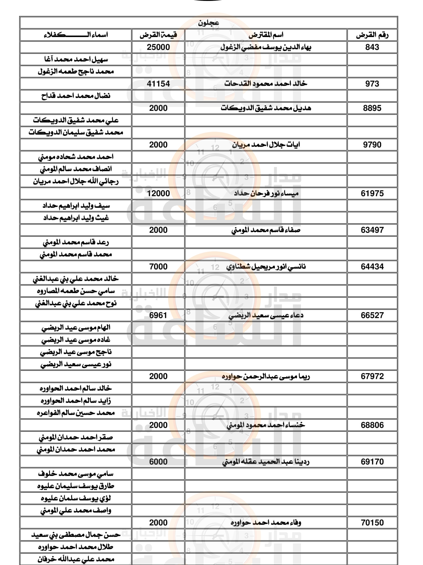 Madar Al-Saa Images