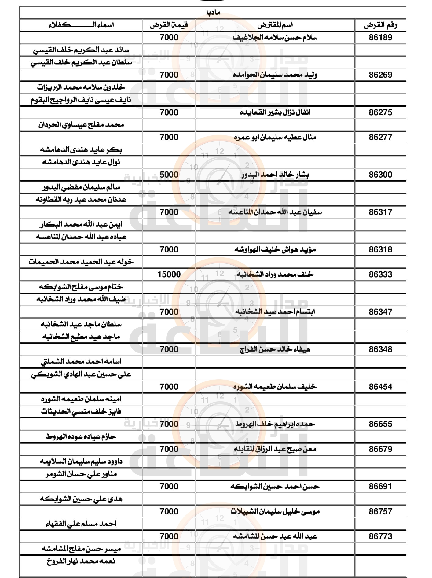 Madar Al-Saa Images