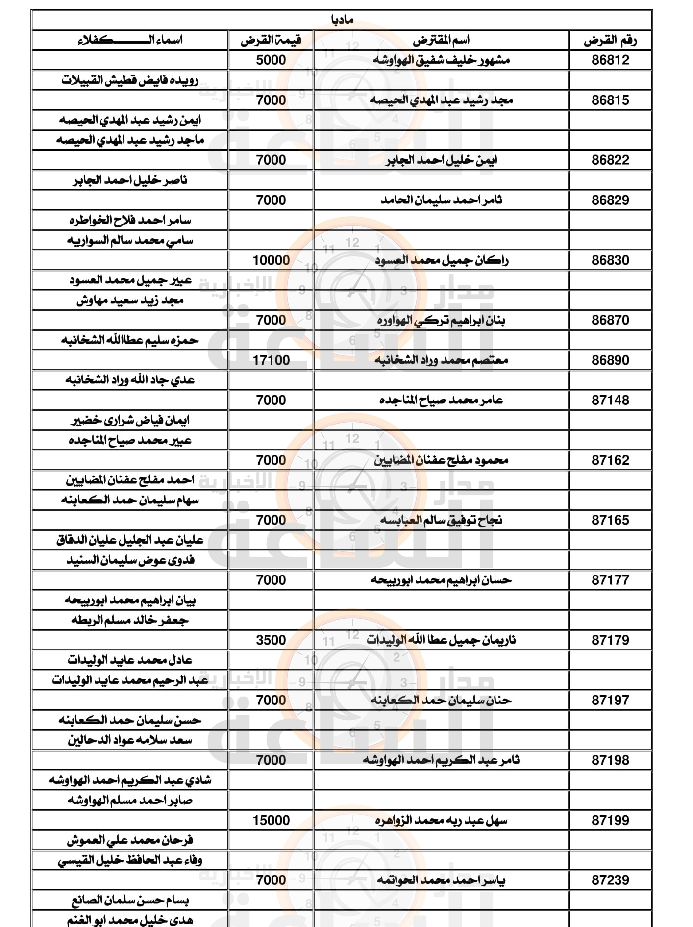 Madar Al-Saa Images