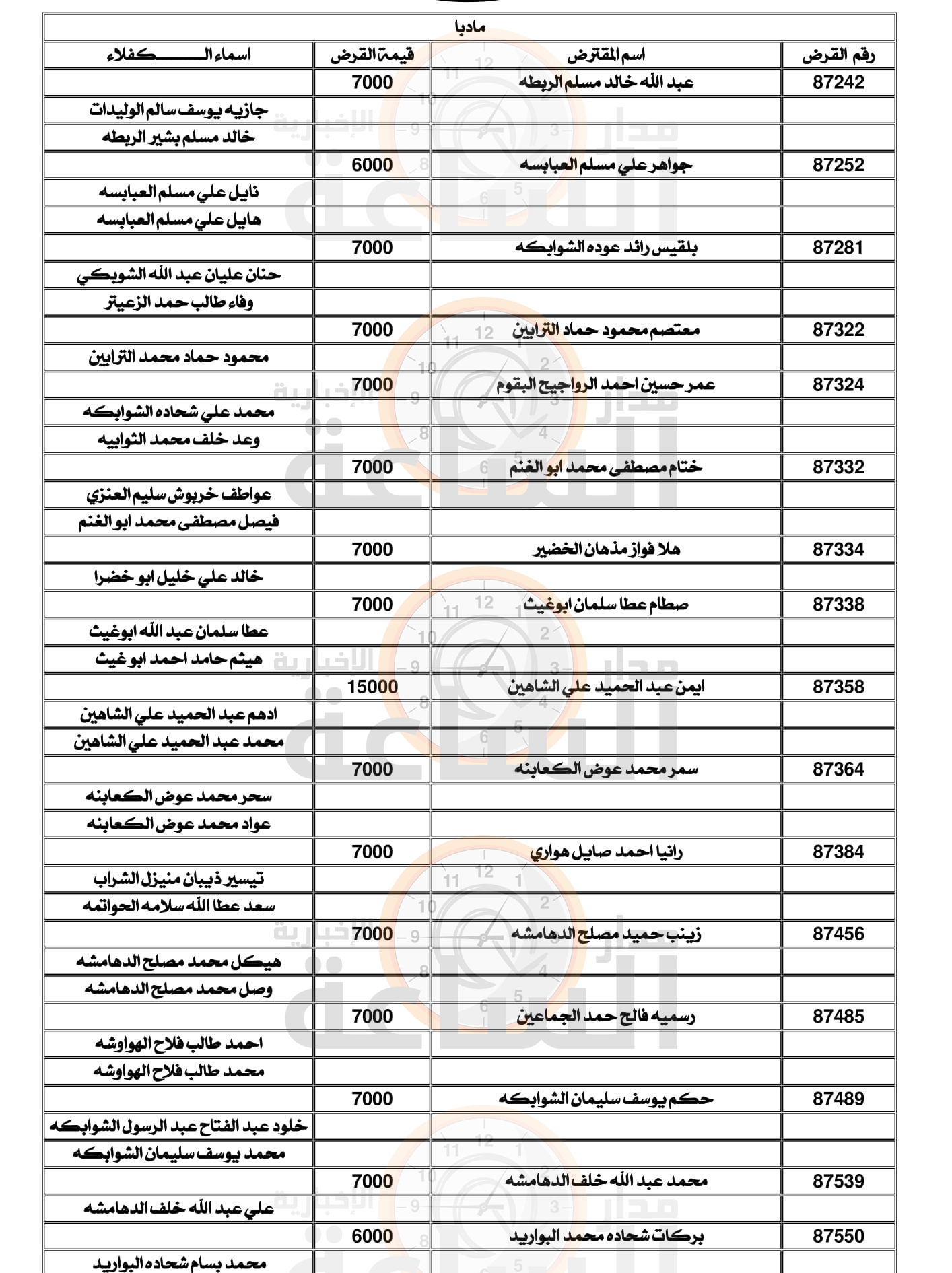 Madar Al-Saa Images