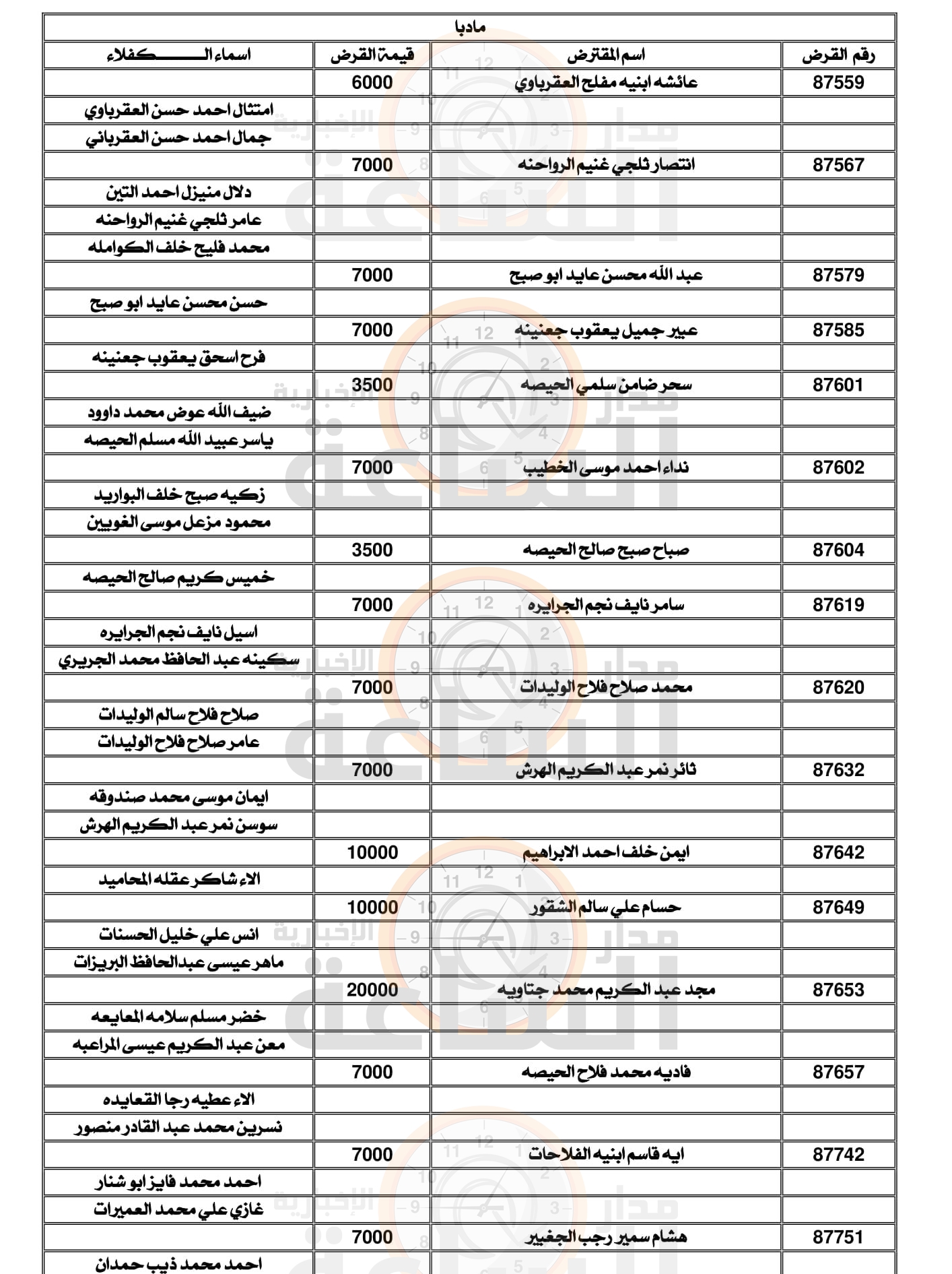 Madar Al-Saa Images