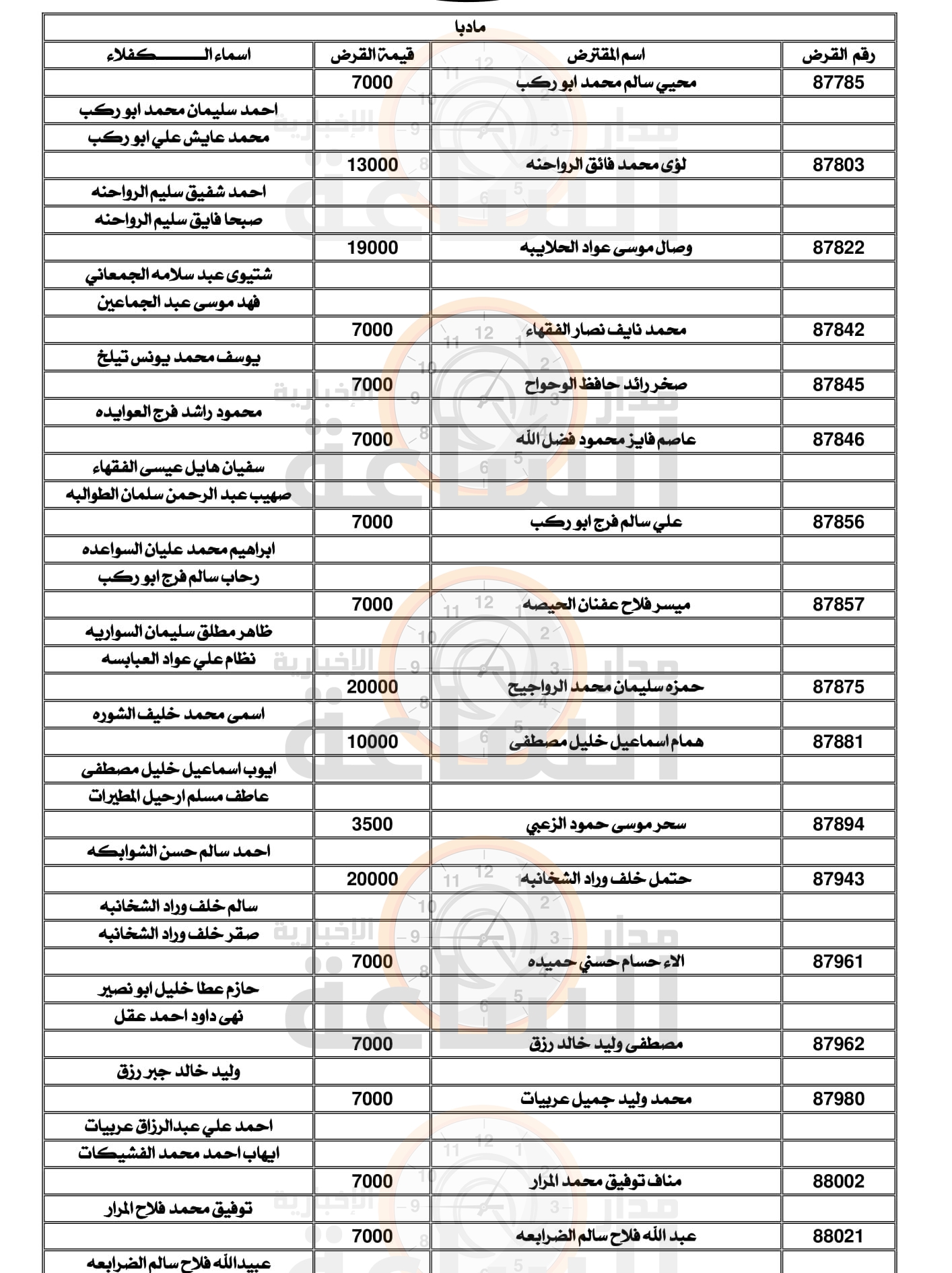 Madar Al-Saa Images