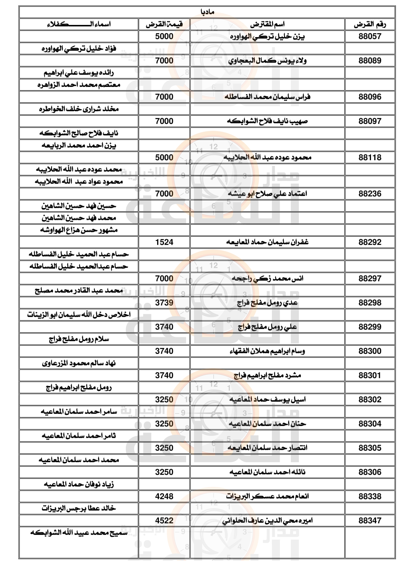 Madar Al-Saa Images