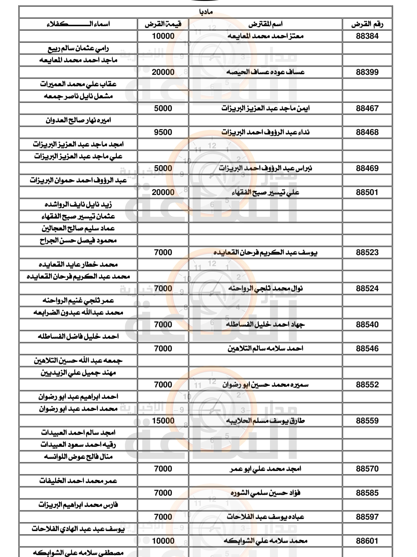 Madar Al-Saa Images