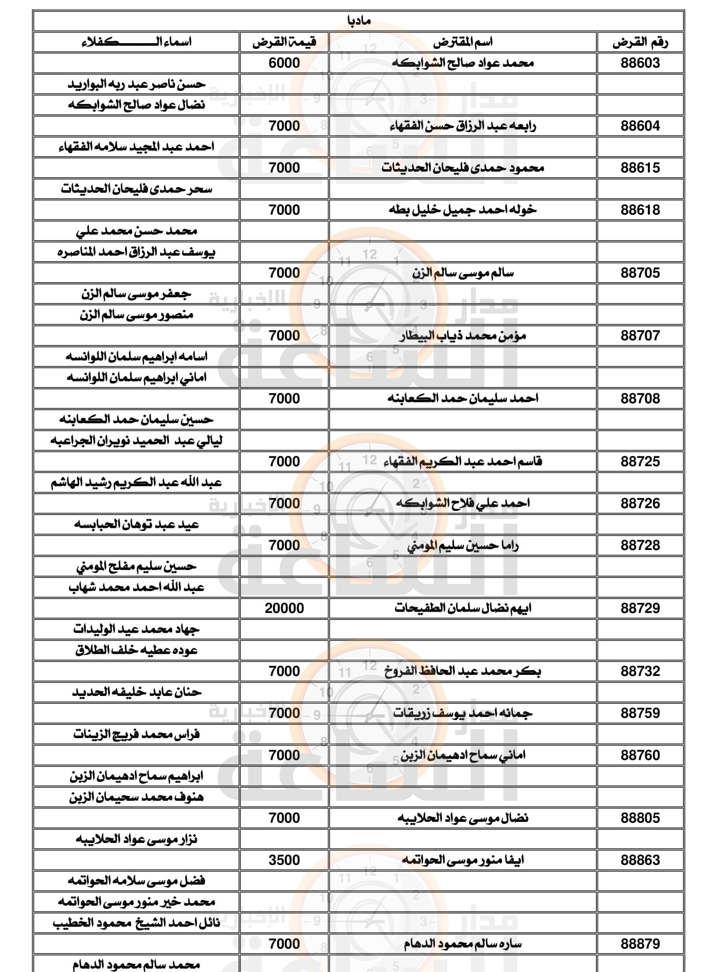 Madar Al-Saa Images