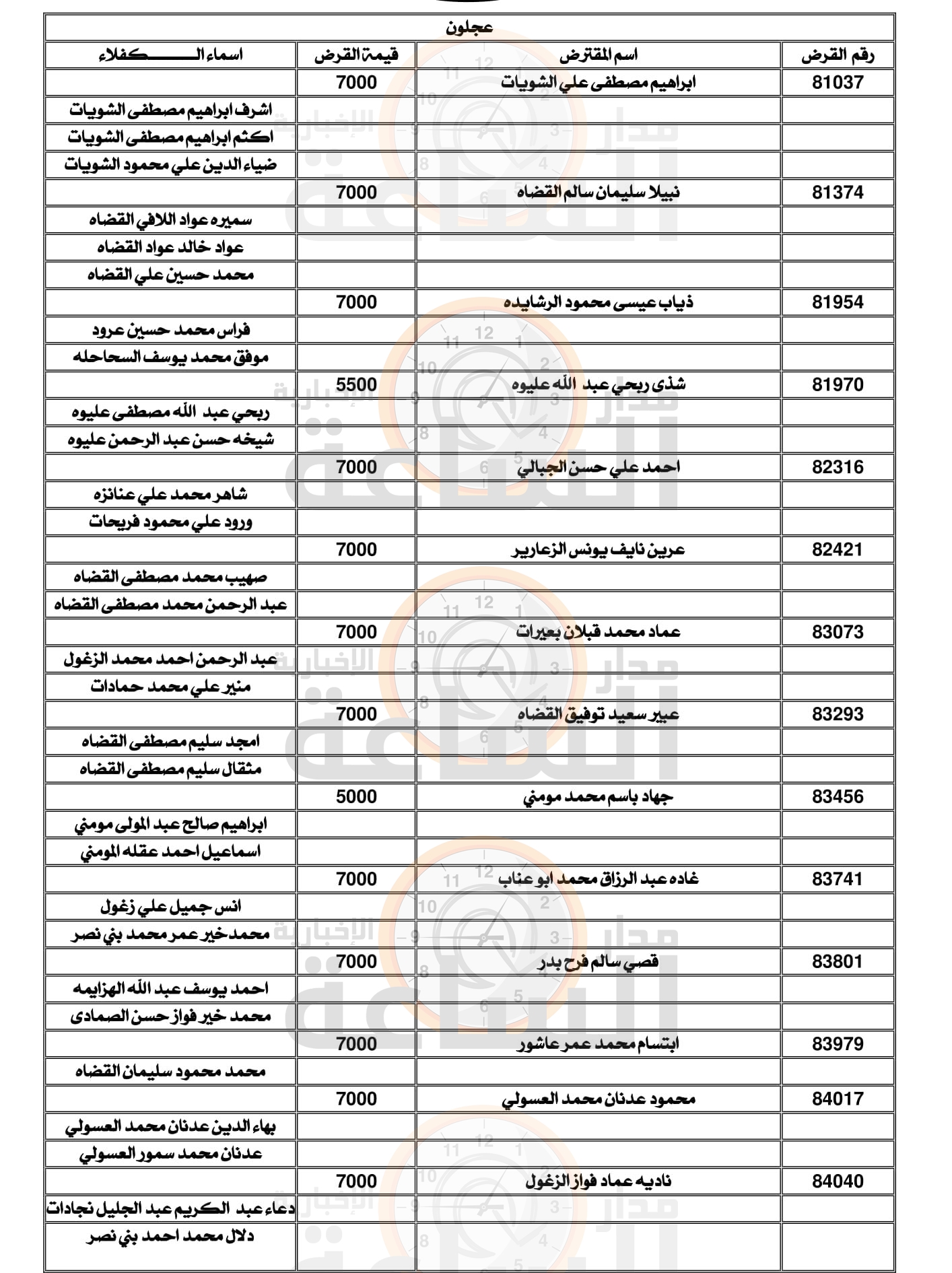 Madar Al-Saa Images