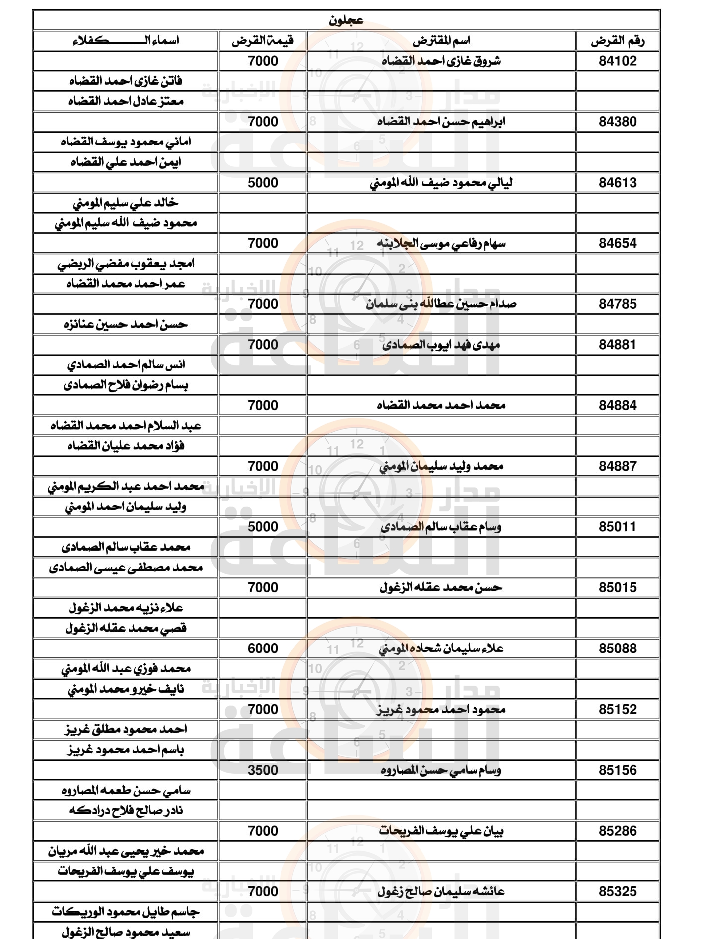 Madar Al-Saa Images