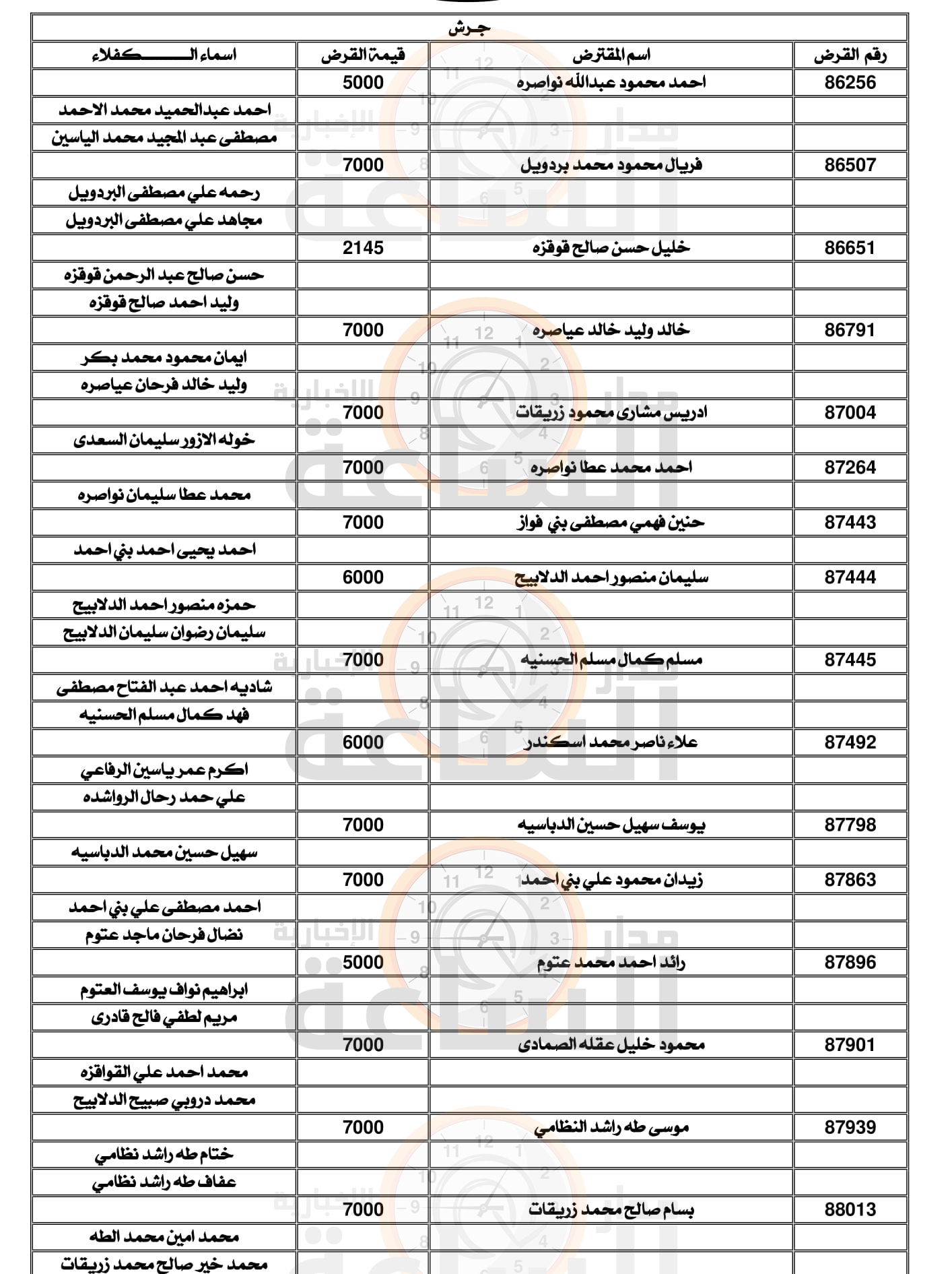 Madar Al-Saa Images