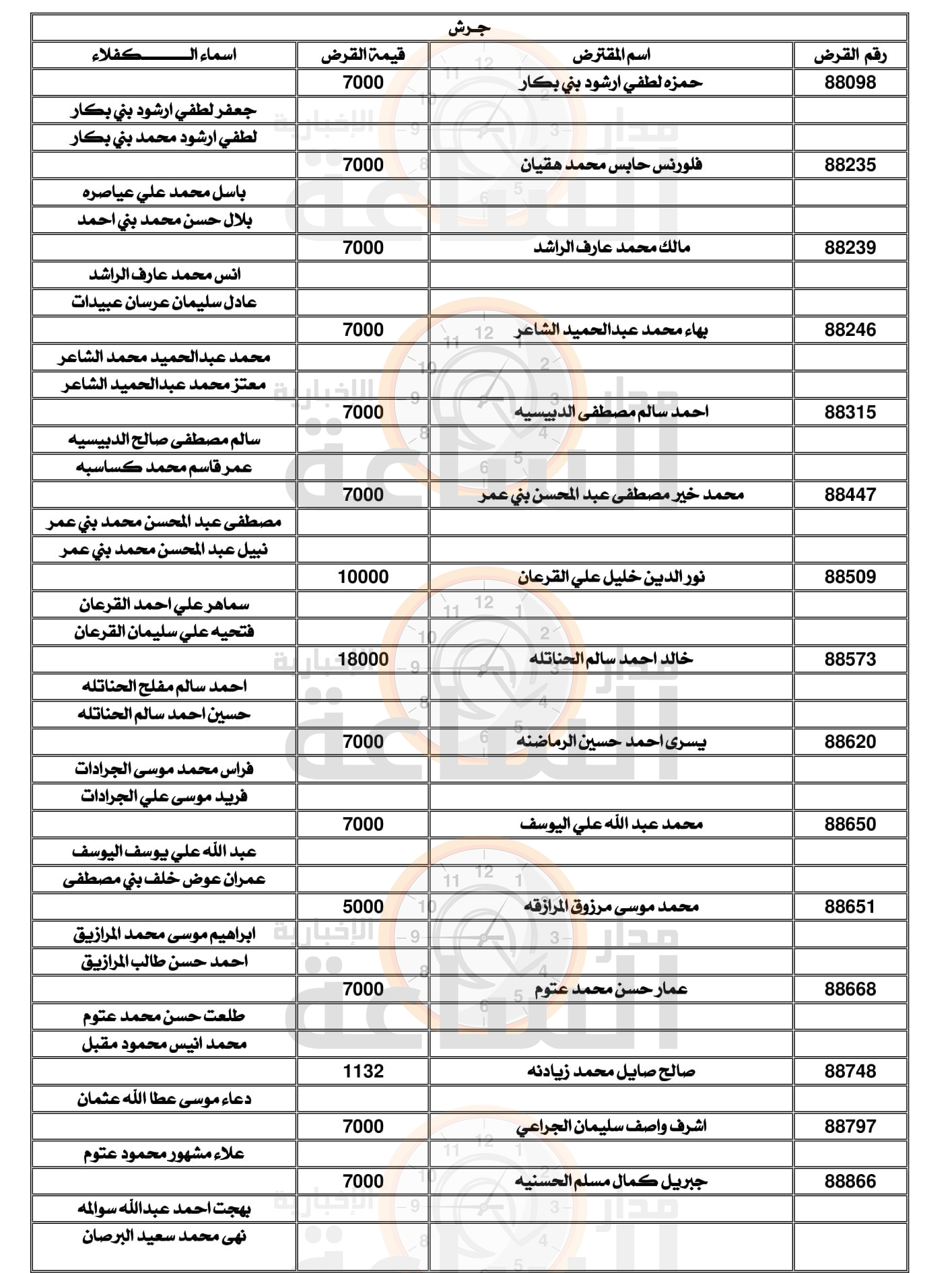 Madar Al-Saa Images