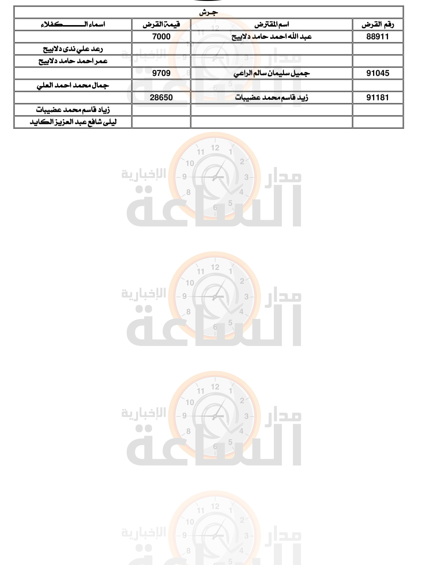 Madar Al-Saa Images