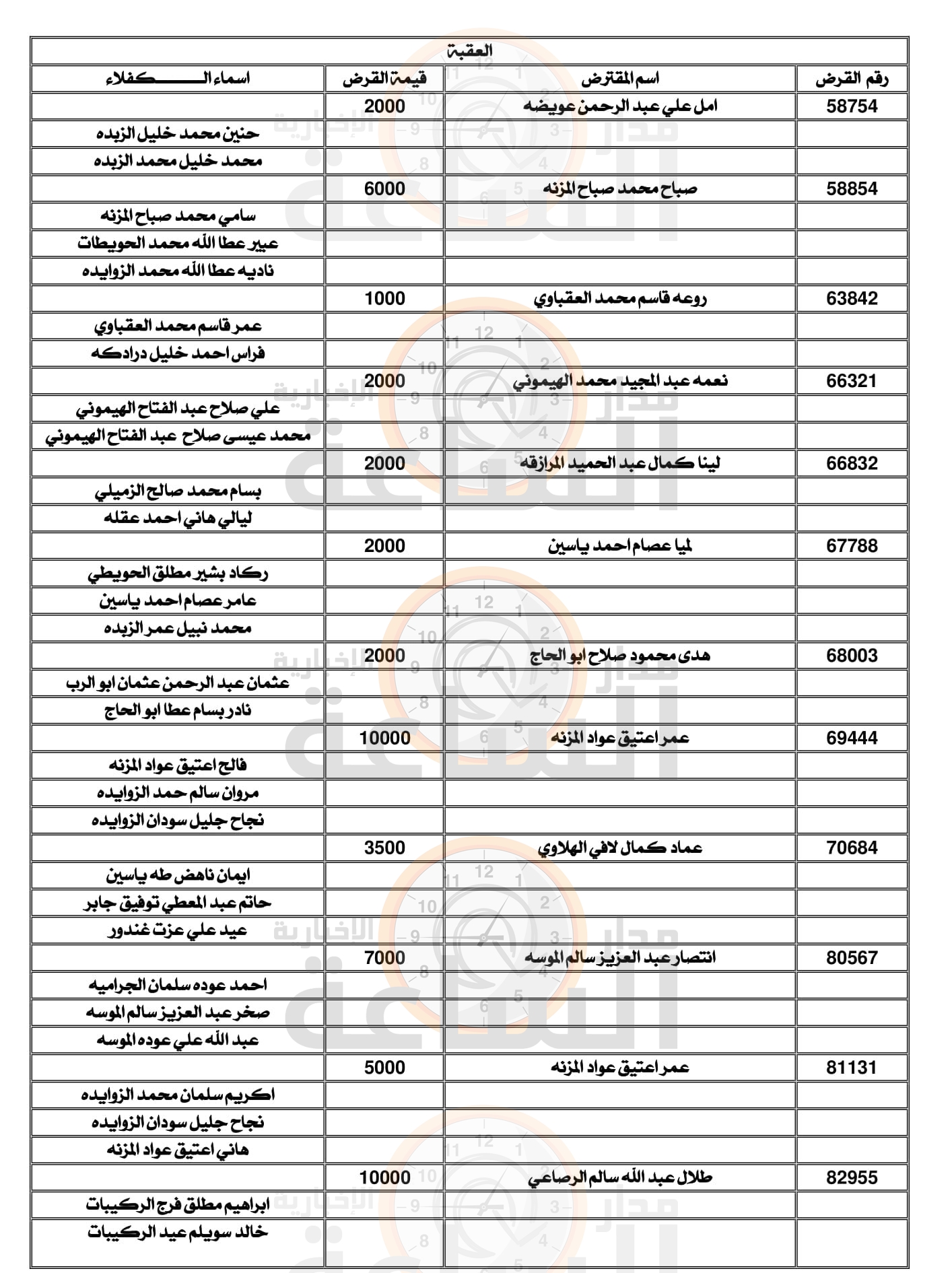 Madar Al-Saa Images