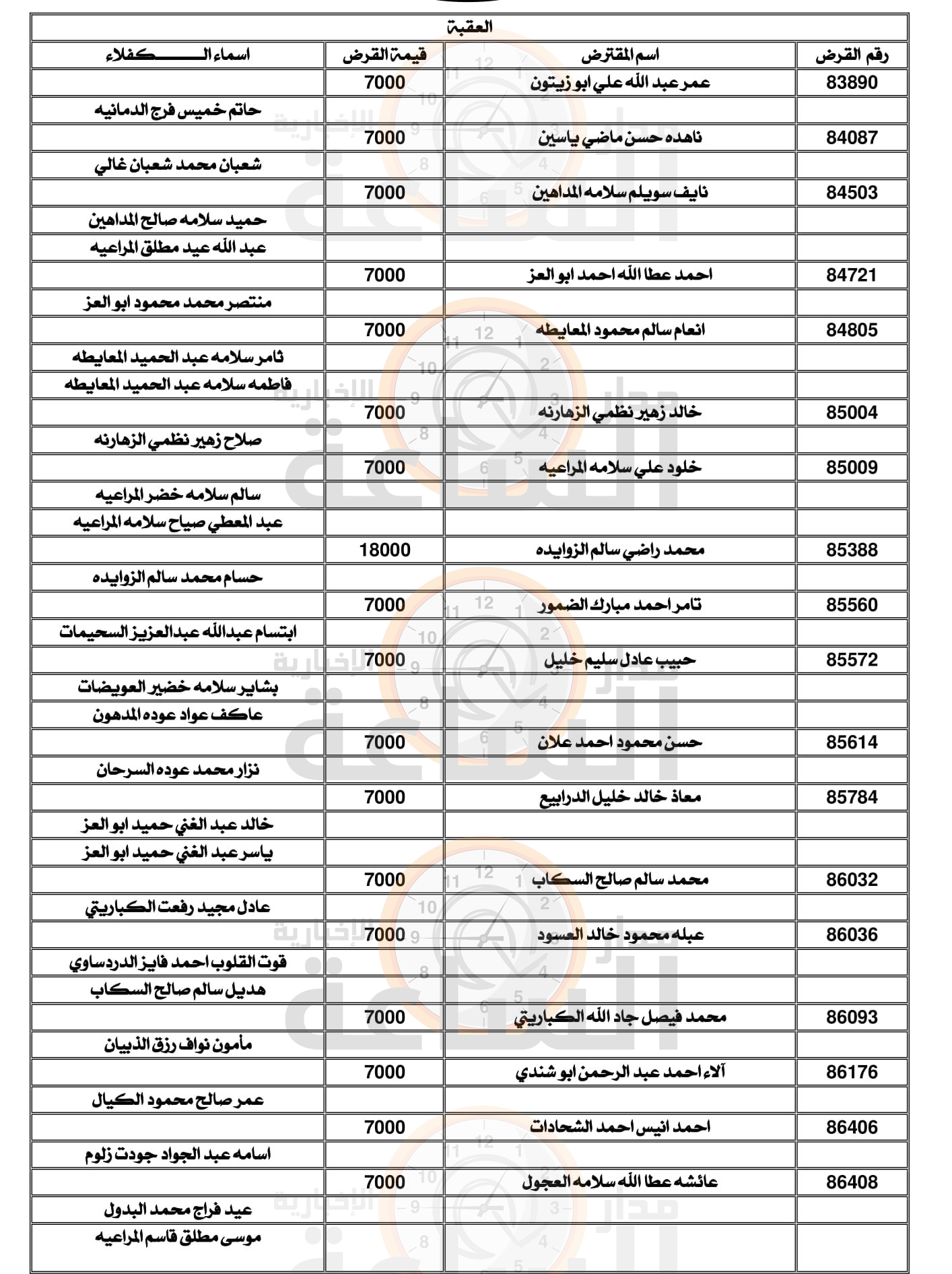 Madar Al-Saa Images