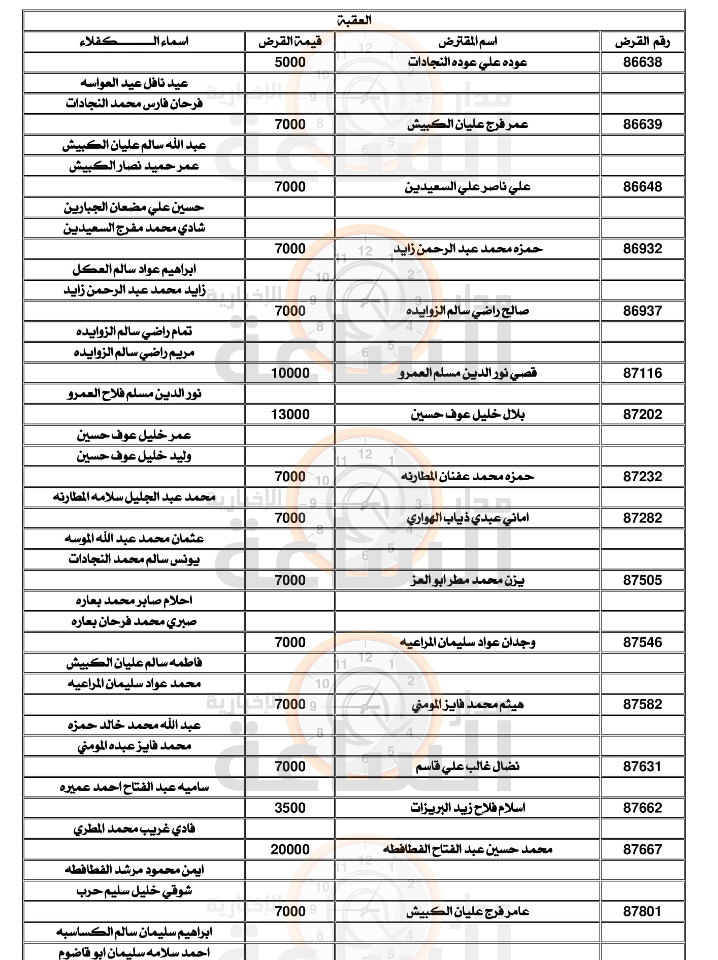 Madar Al-Saa Images