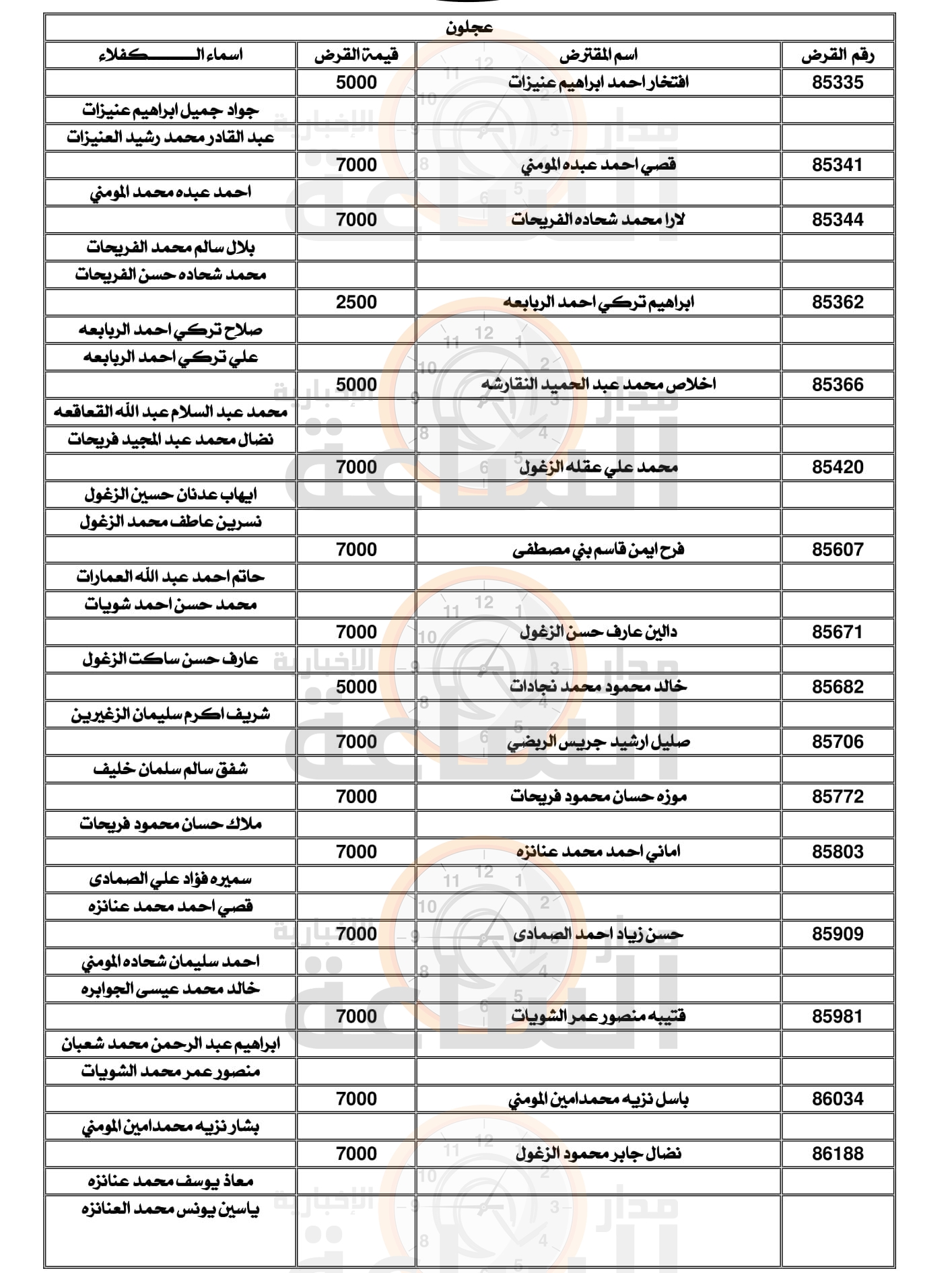 Madar Al-Saa Images