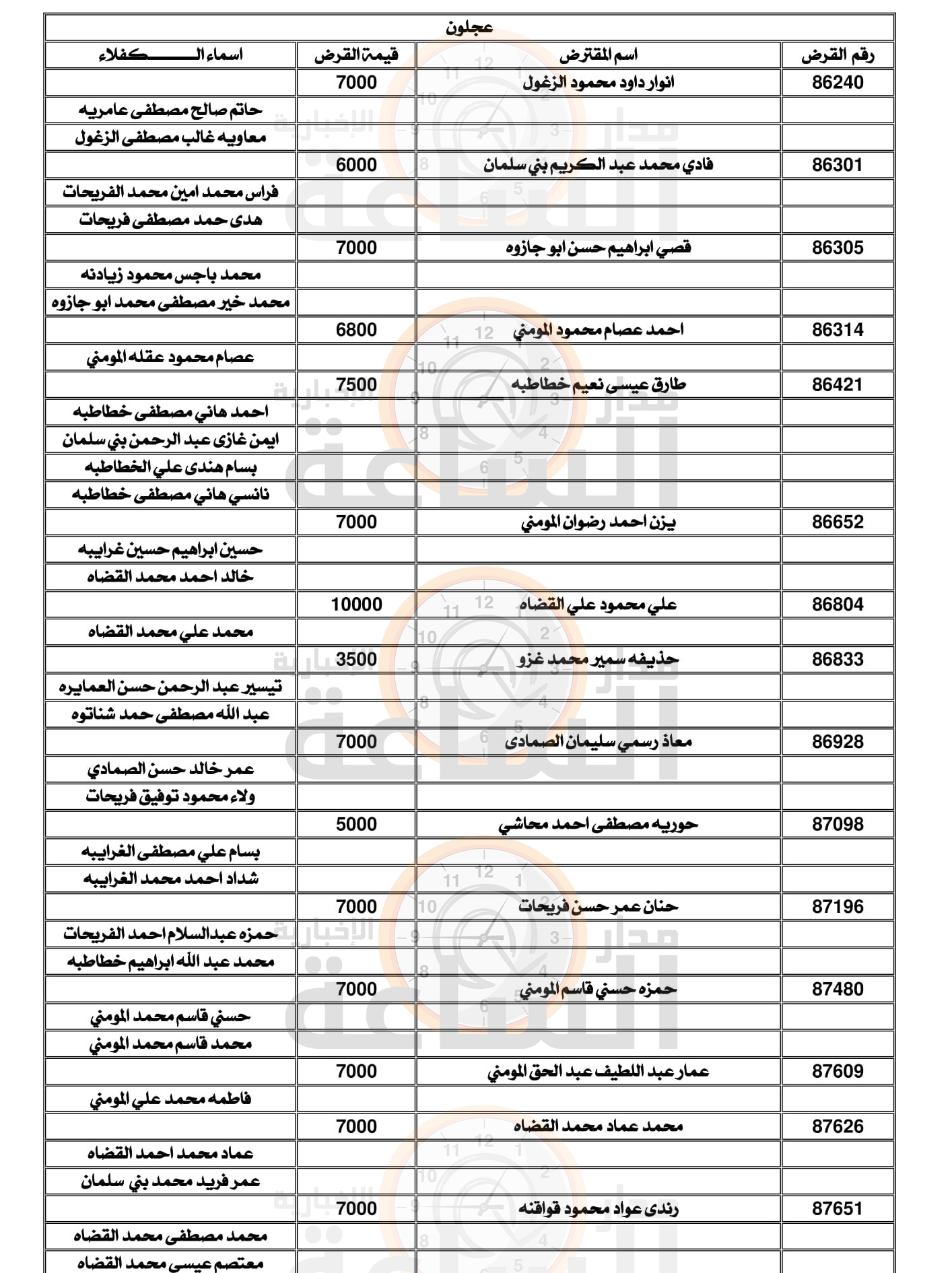 Madar Al-Saa Images