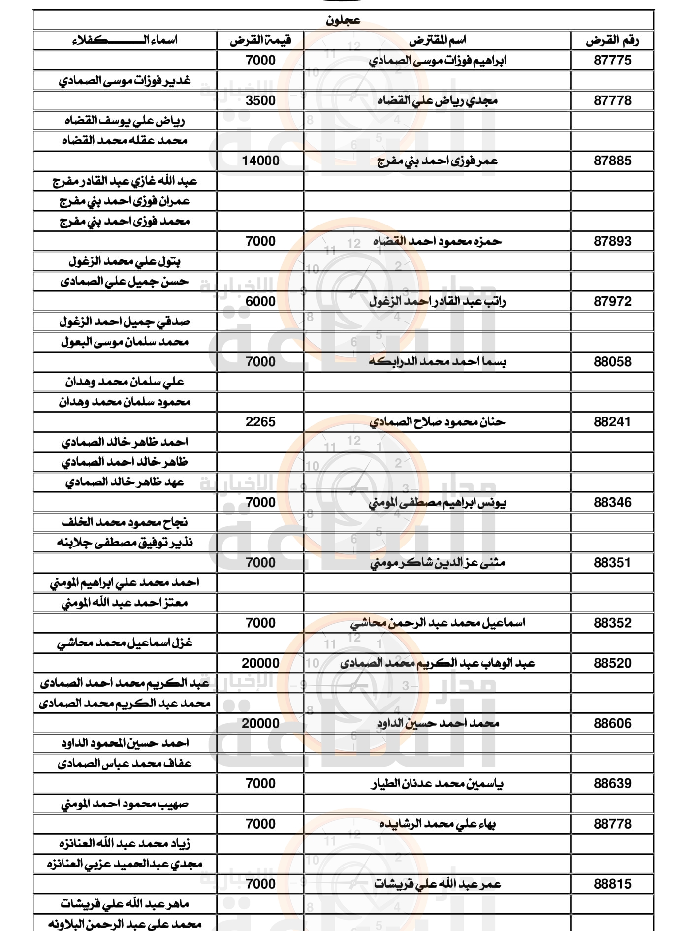 Madar Al-Saa Images