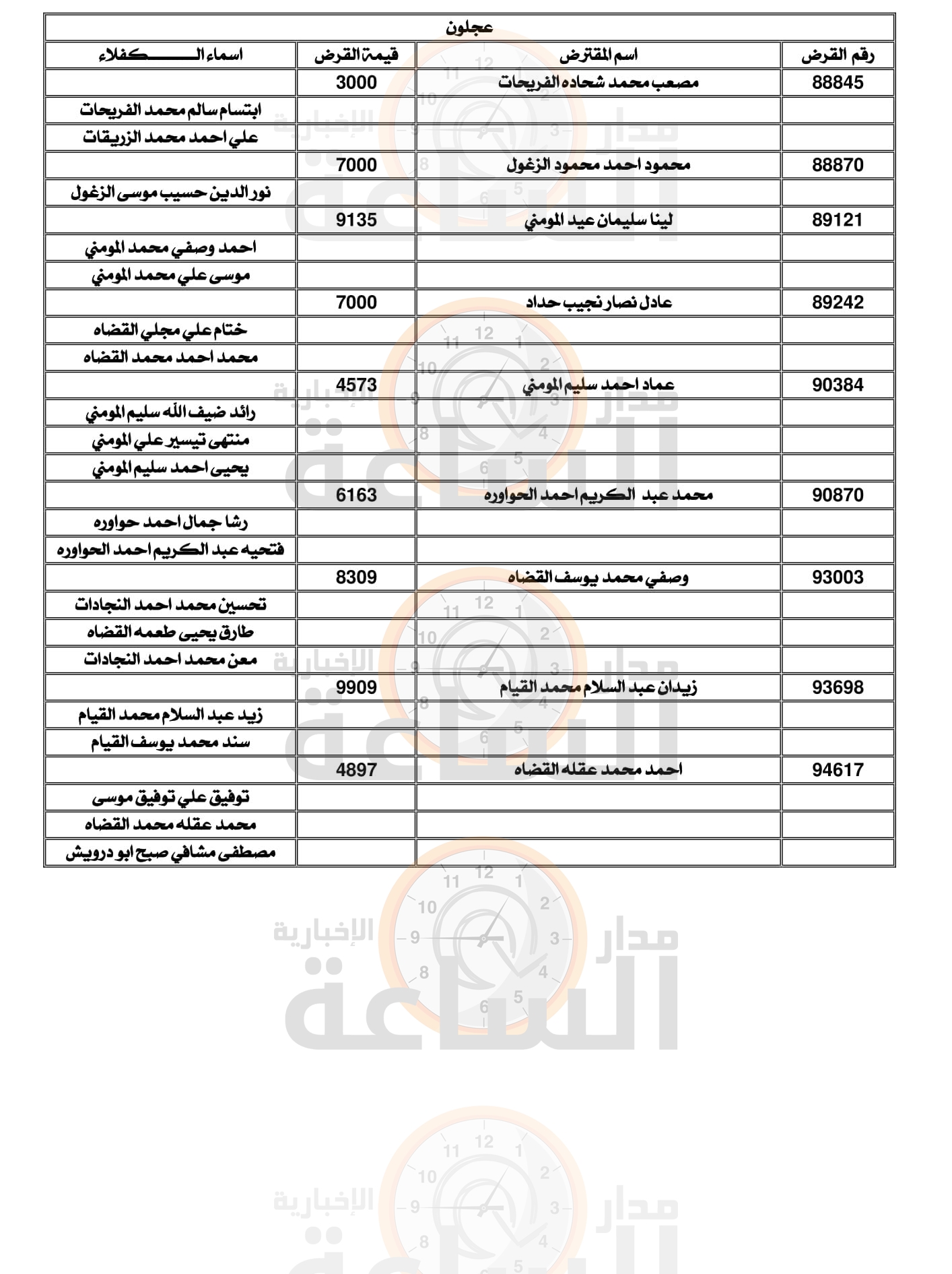 Madar Al-Saa Images