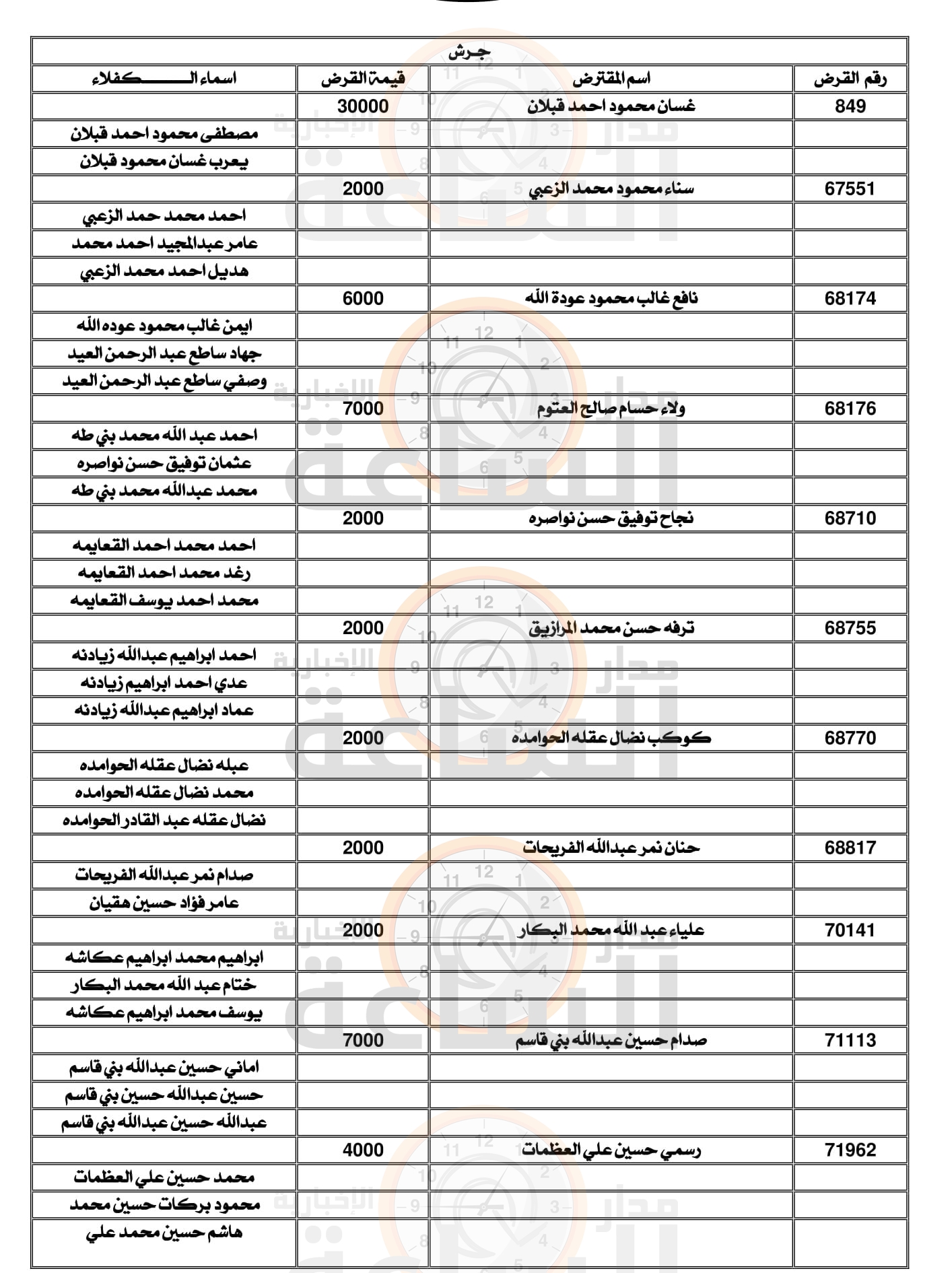 Madar Al-Saa Images