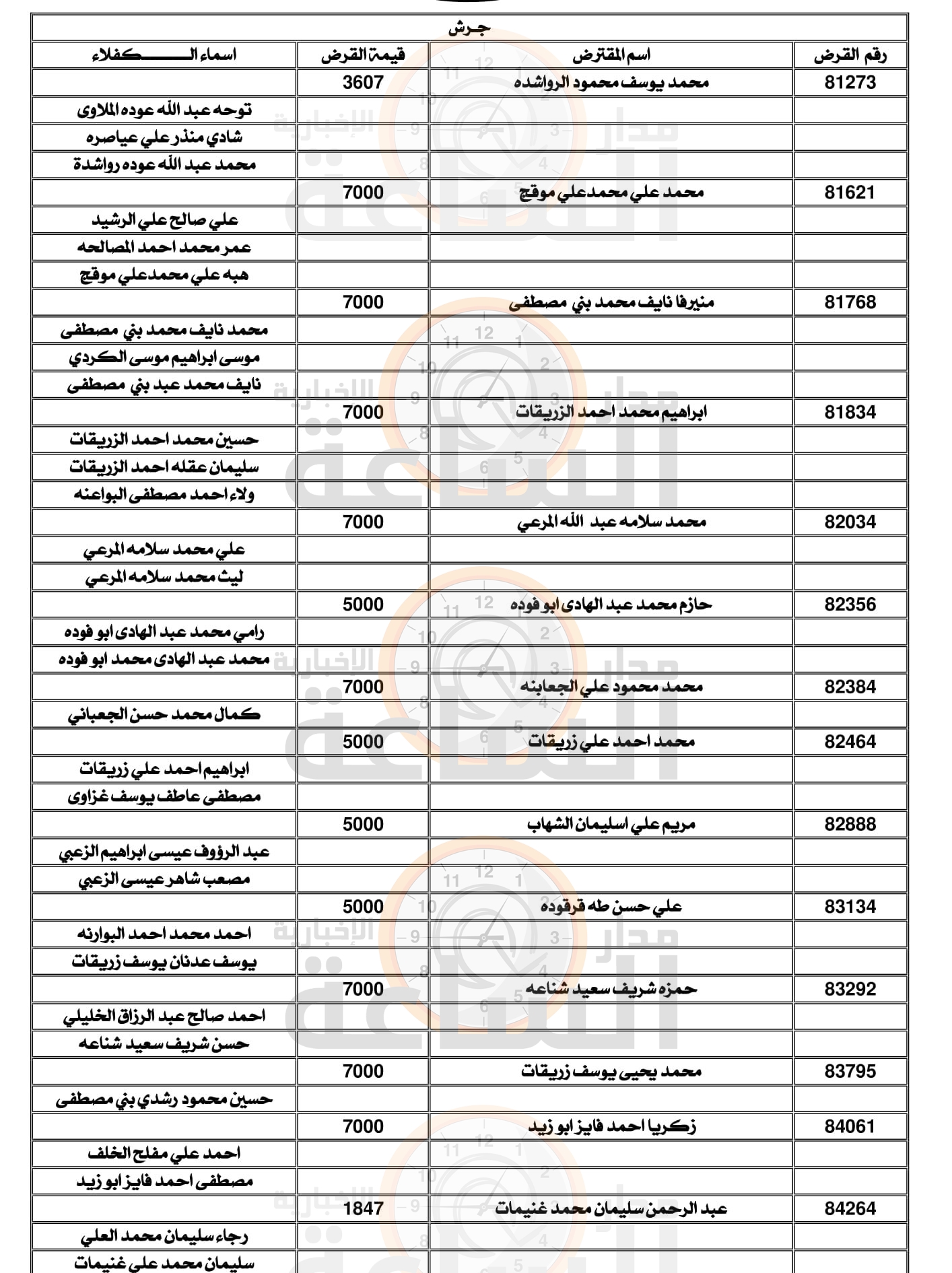 Madar Al-Saa Images