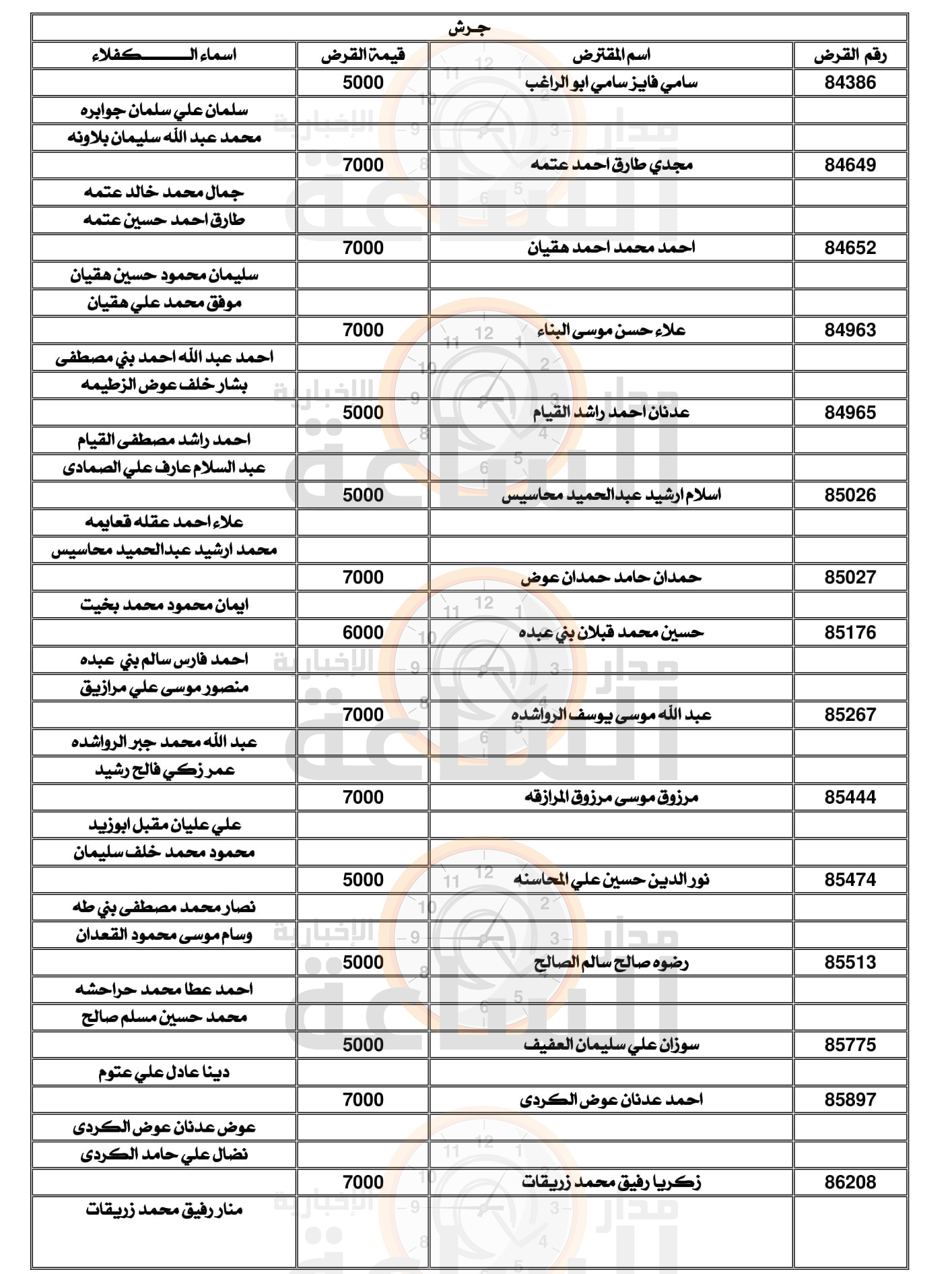 Madar Al-Saa Images