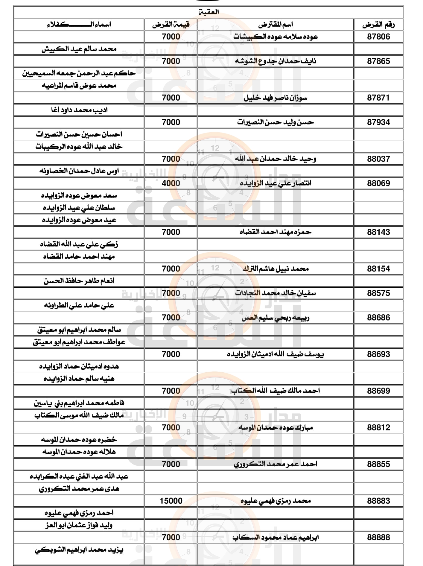 Madar Al-Saa Images