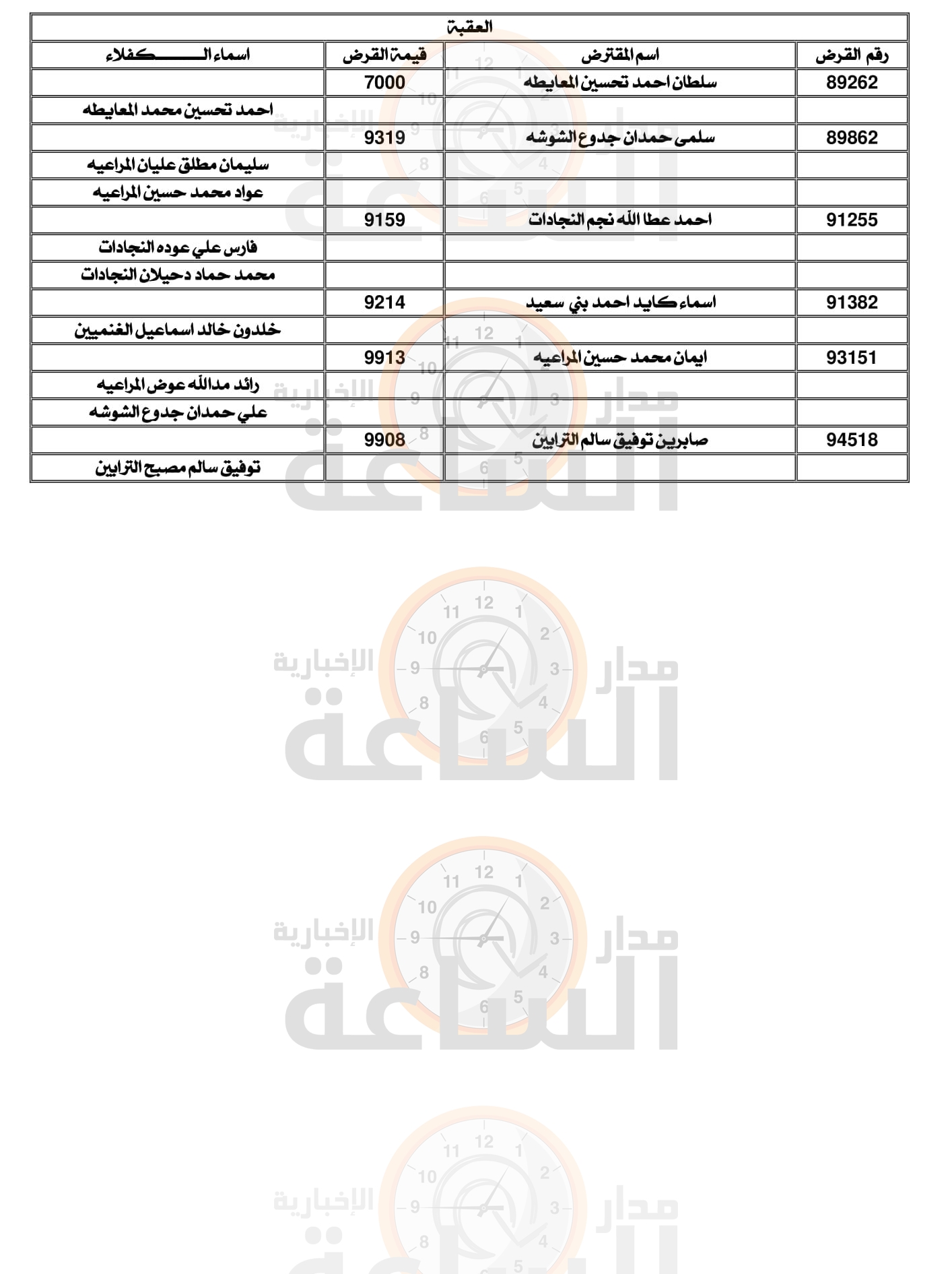 Madar Al-Saa Images