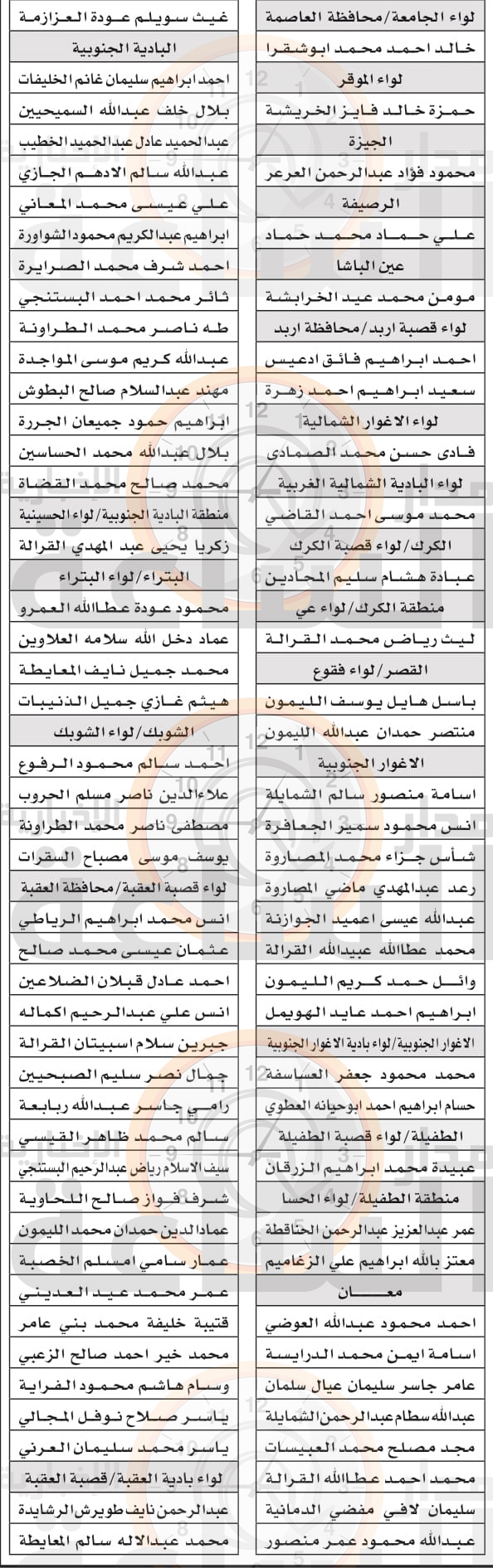 Madar Al-Saa Images